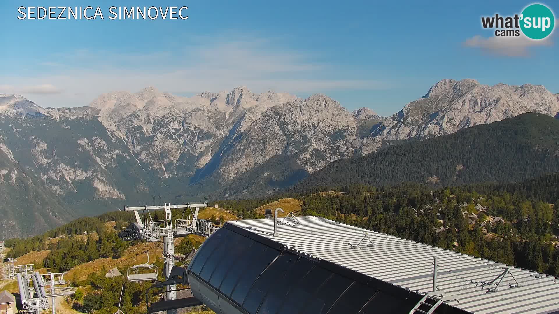 Velika Planina | Gradišče