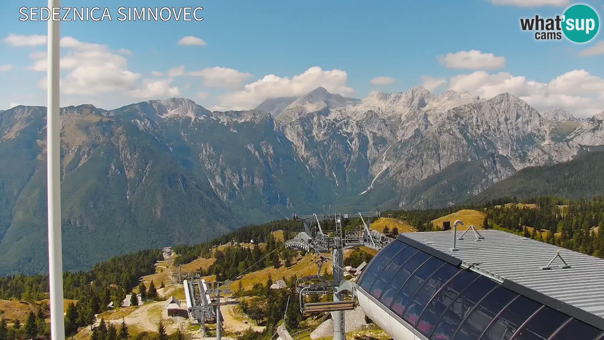 Velika Planina | Gradišče
