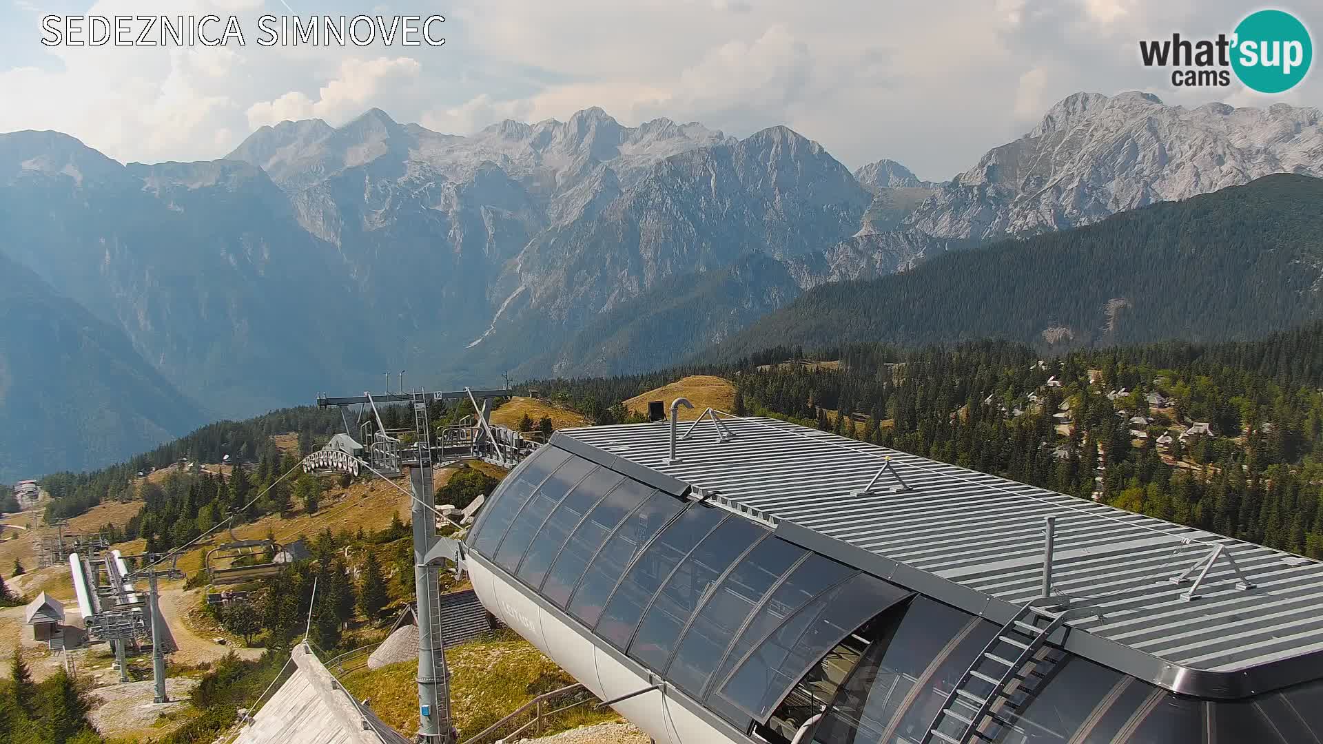 Velika Planina | Gradišče