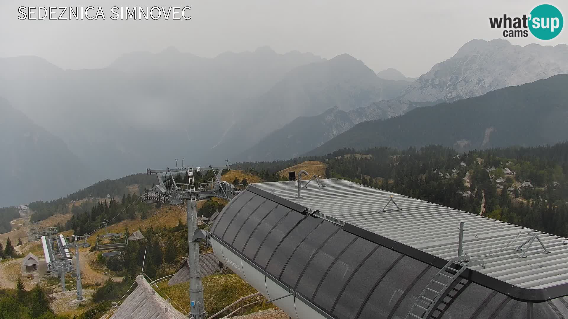 Velika Planina | Gradišče