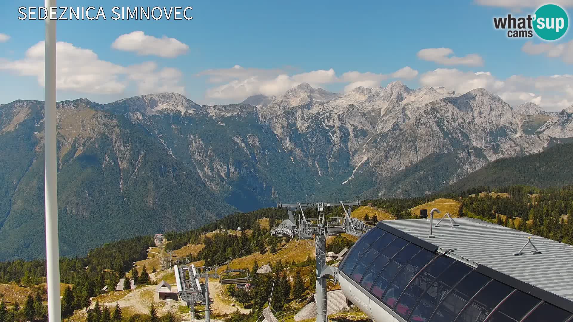 Velika Planina | Gradišče