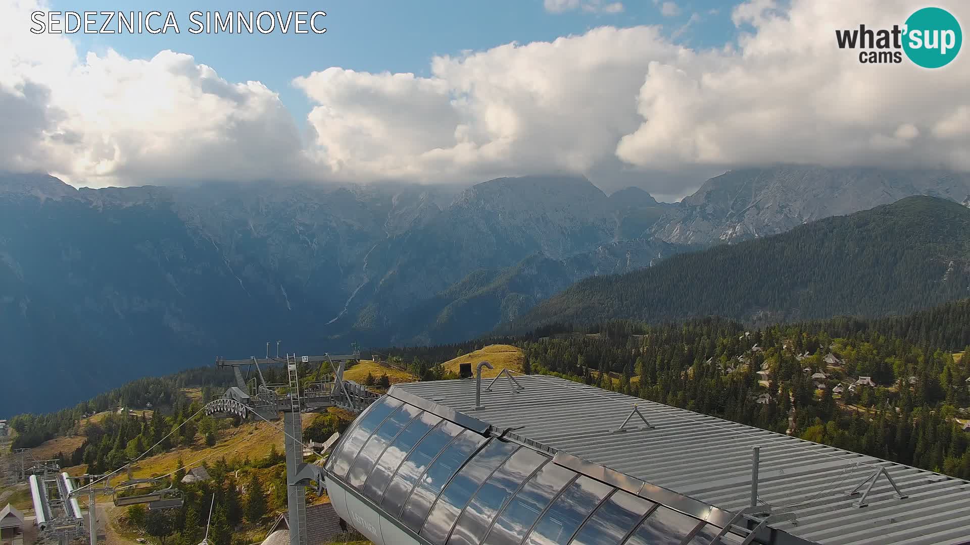 Velika Planina | Gradišče