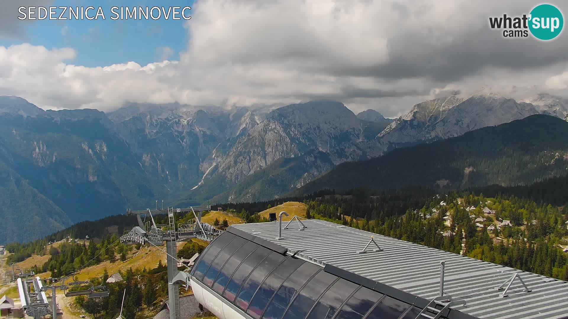 Velika Planina | Gradišče