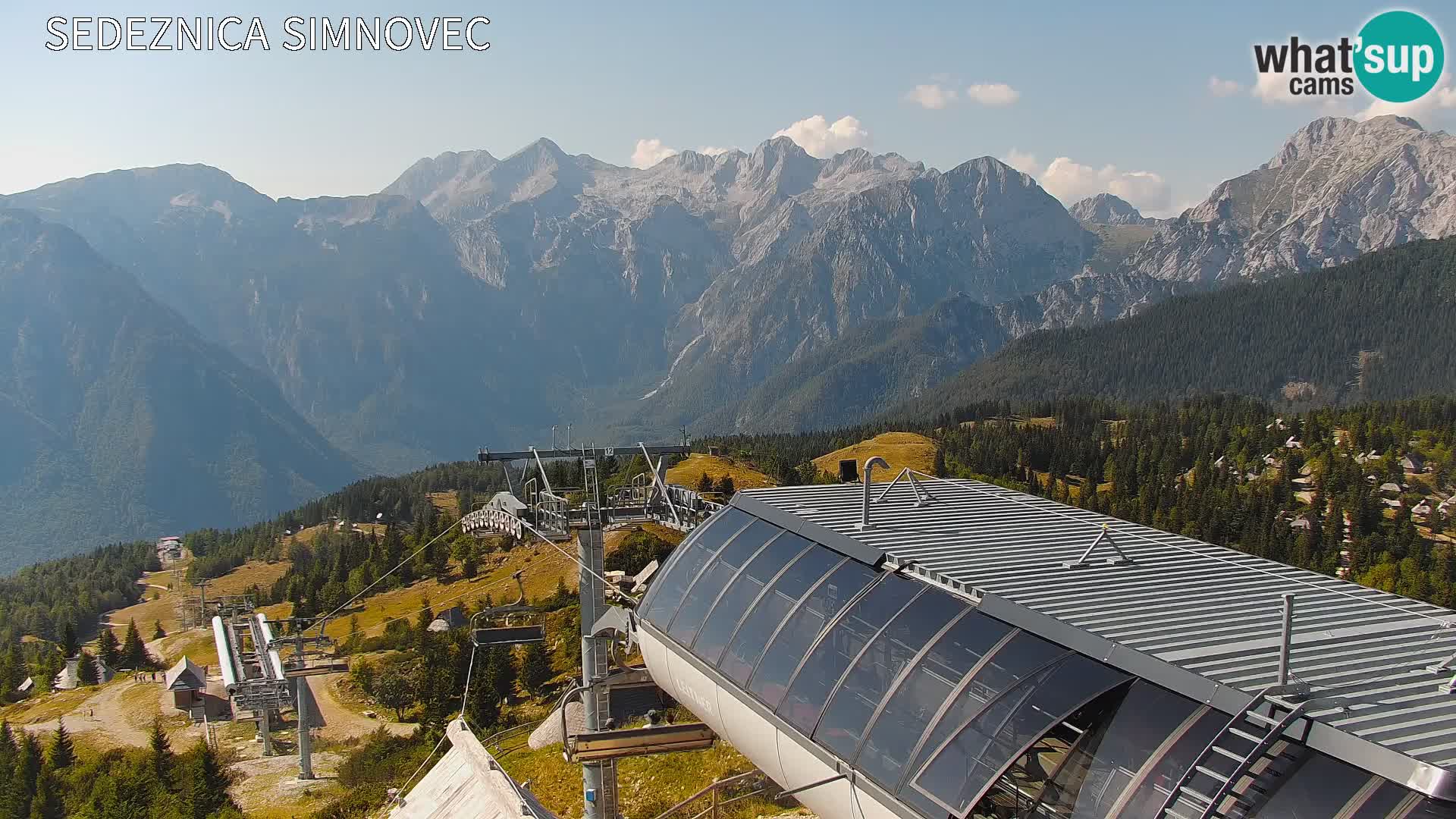 Velika Planina | Gradišče