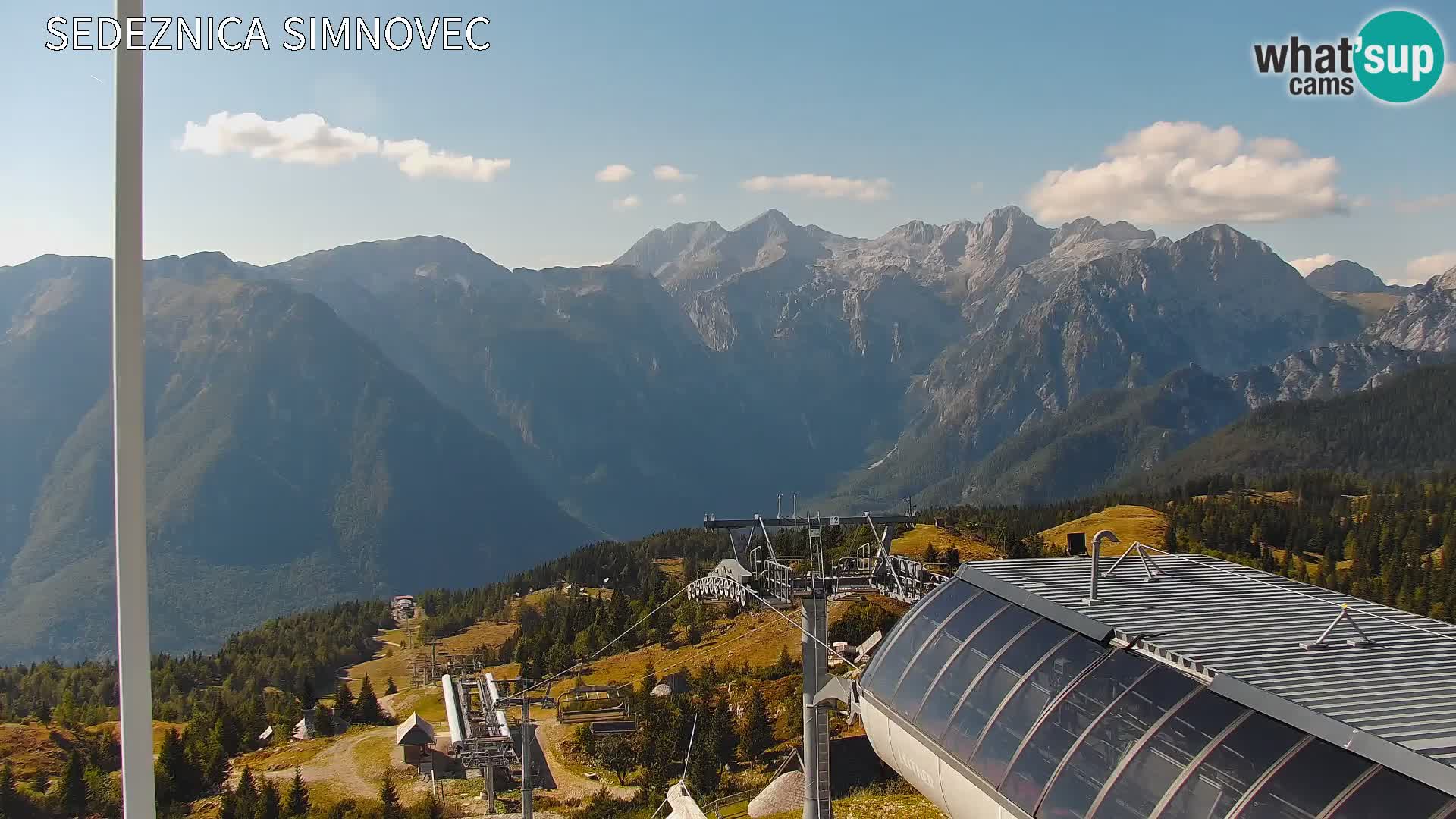 Velika Planina | Gradišče