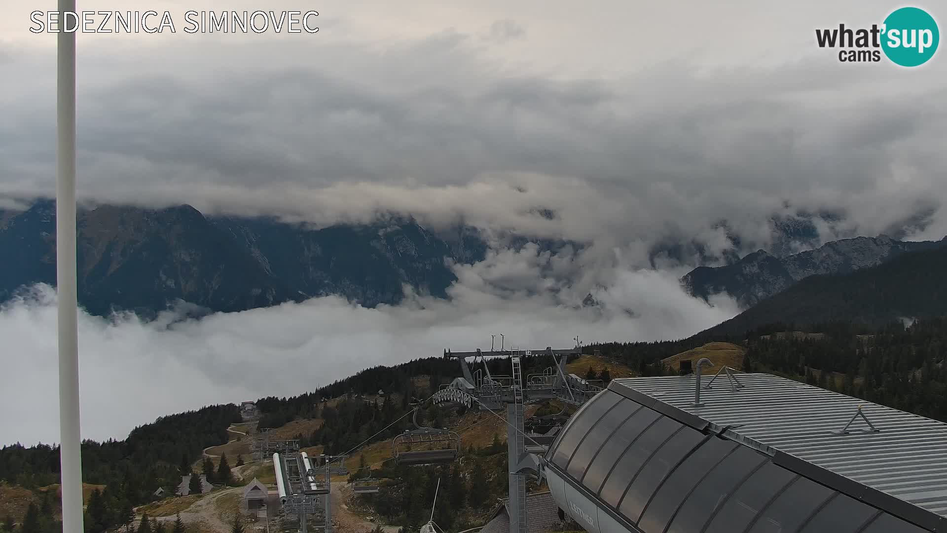 Velika Planina | Gradišče