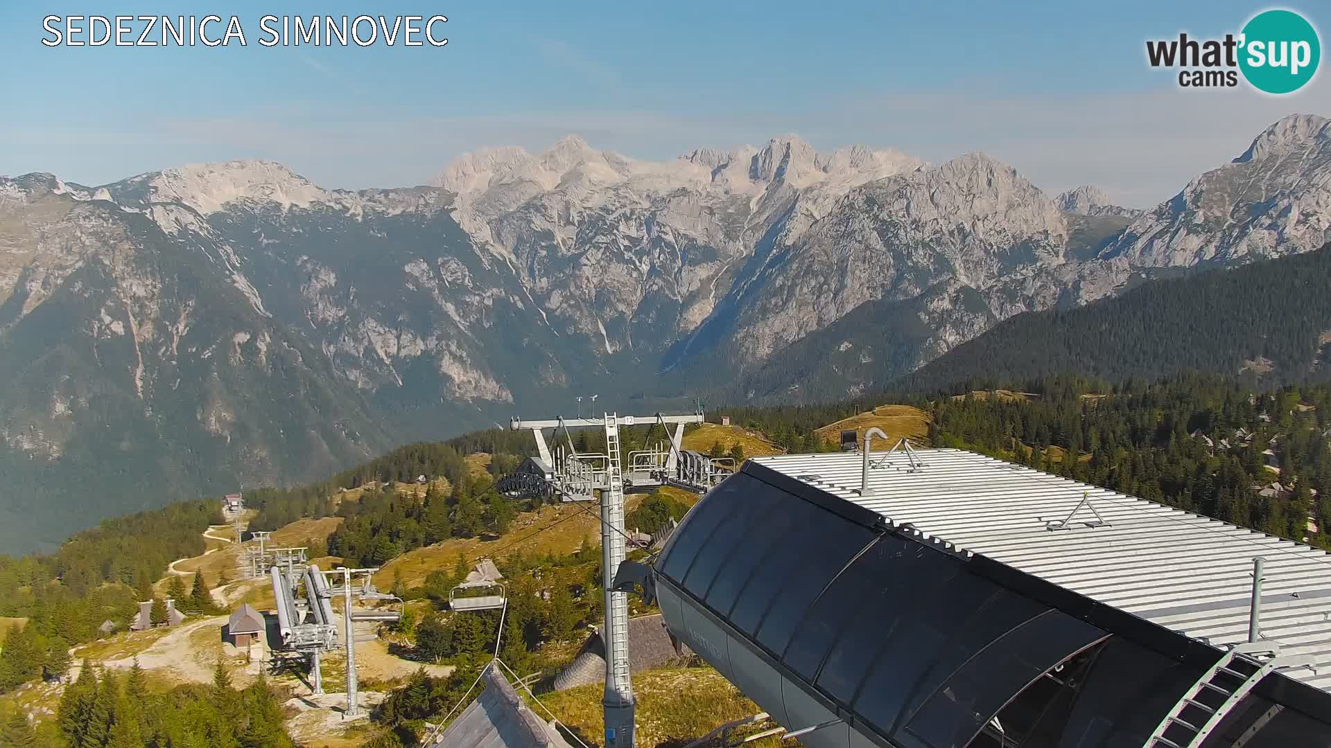 Velika Planina | Gradišče