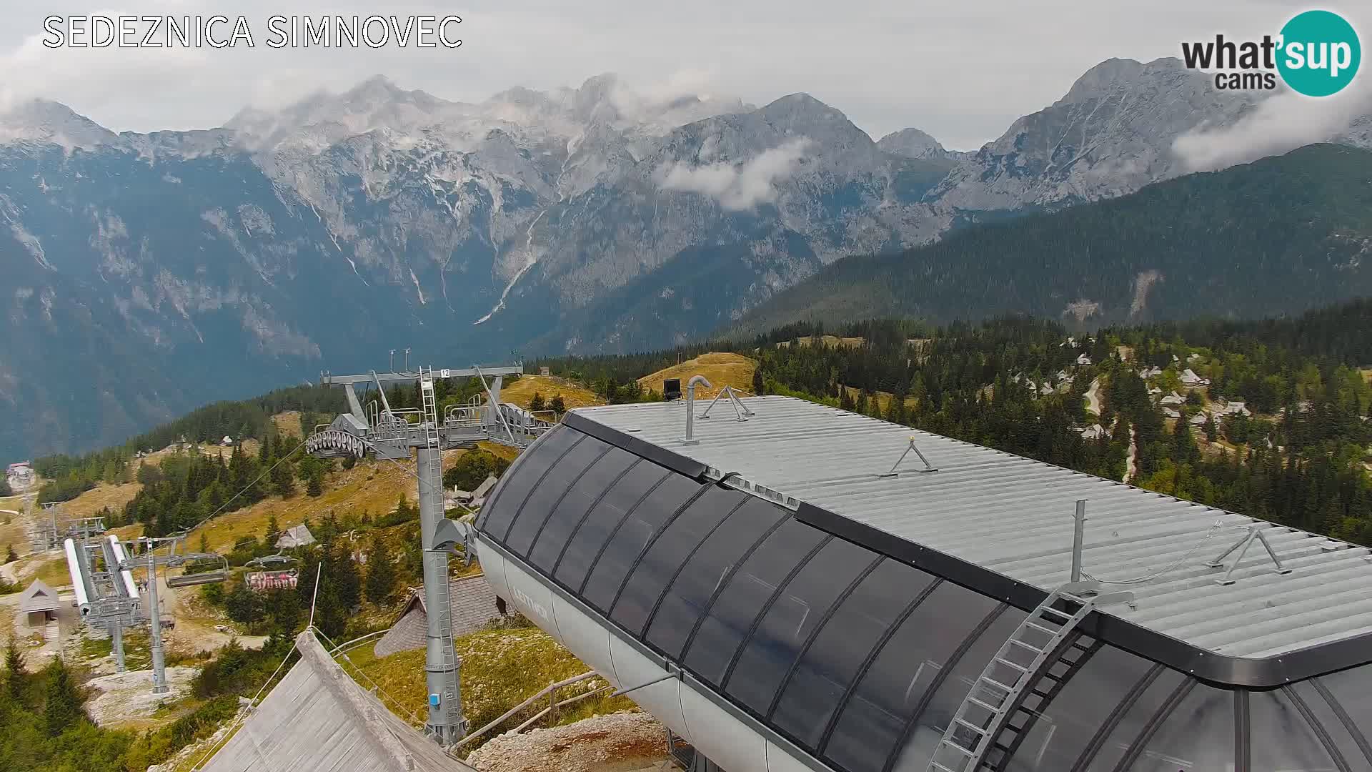 Velika Planina | Gradišče