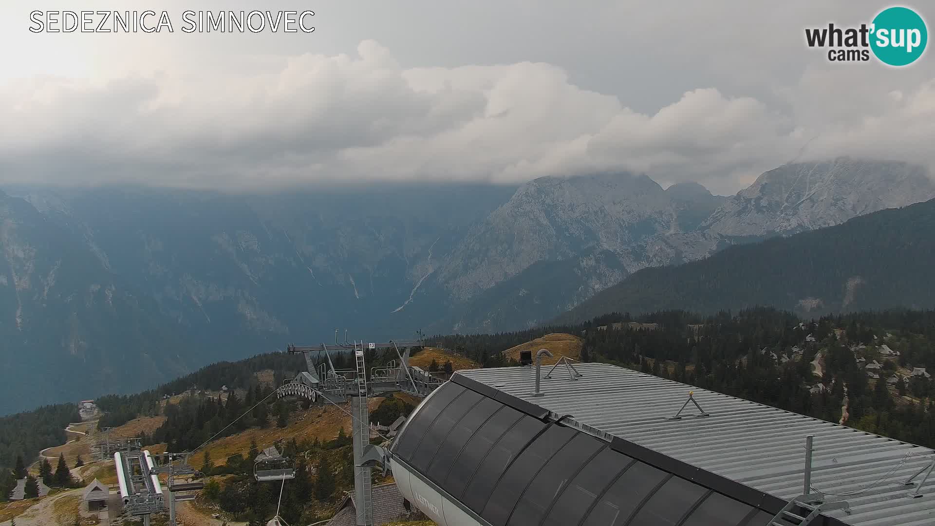 Velika Planina | Gradišče