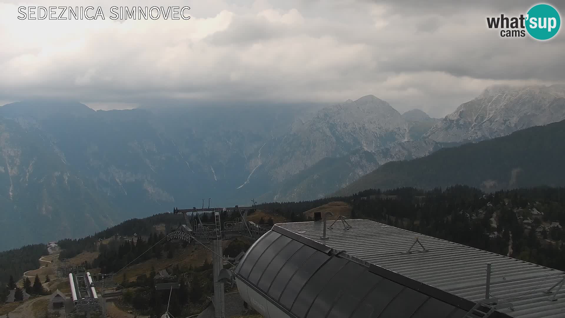 Velika Planina | Gradišče