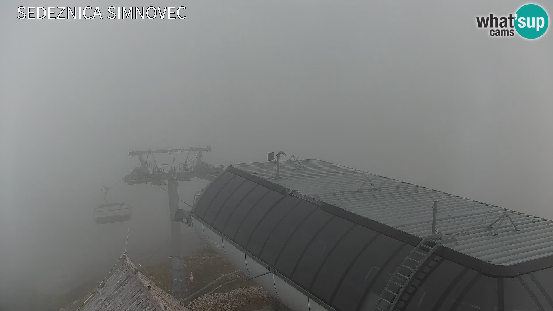 Velika Planina | Gradišče
