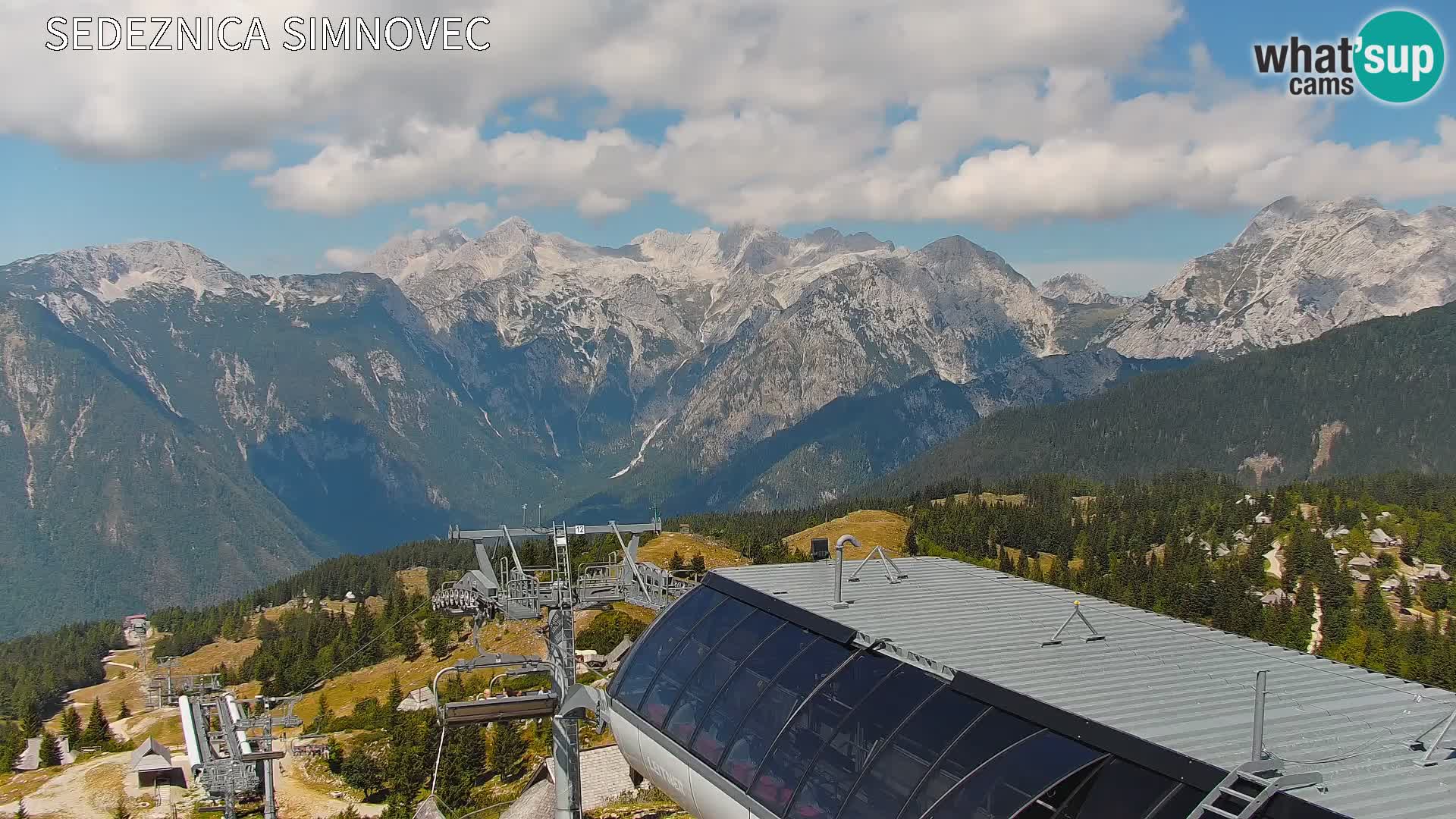Velika Planina | Gradišče