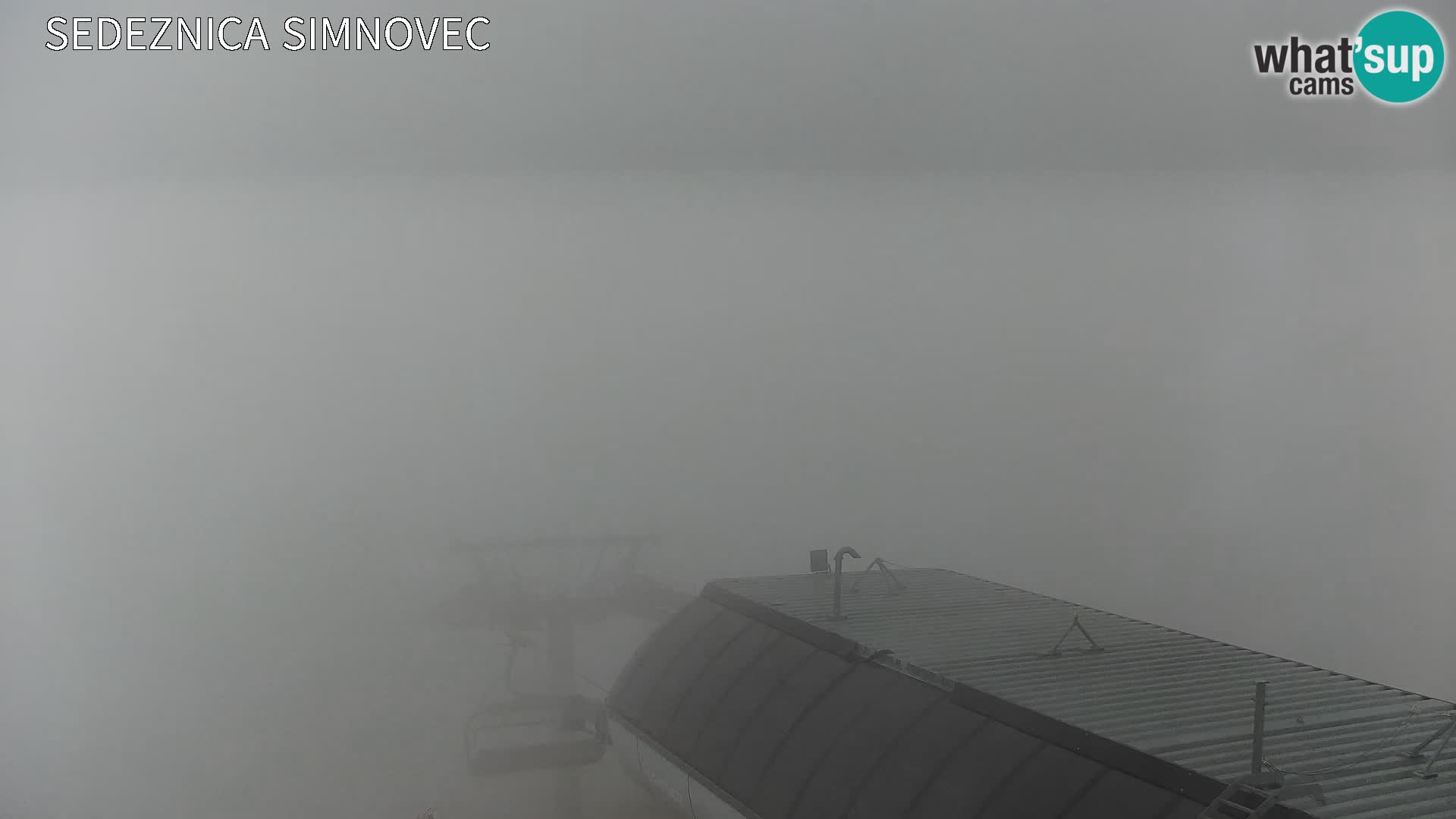 Velika Planina | Gradišče