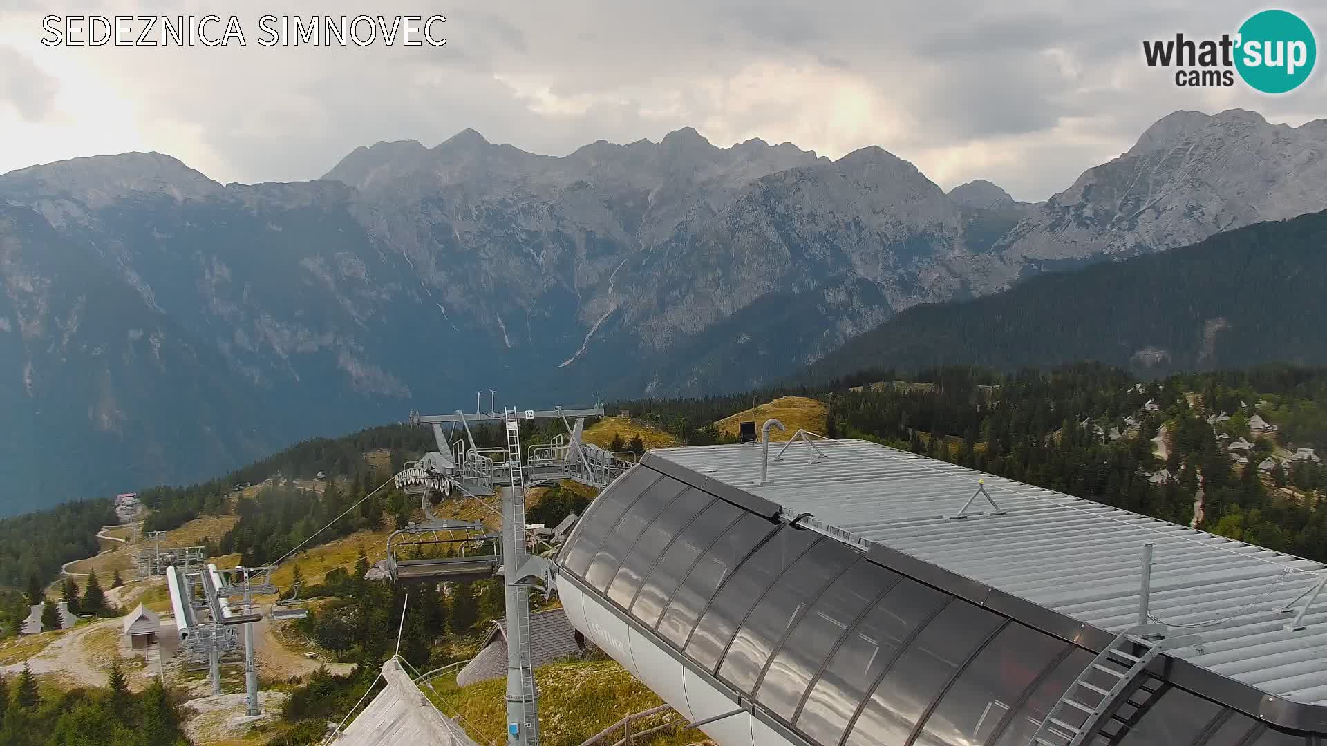 Velika Planina | Gradišče
