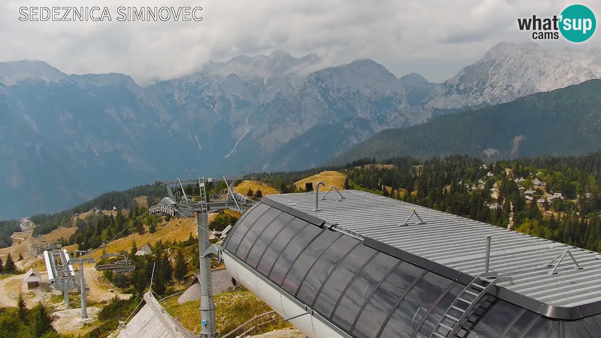 Velika Planina | Gradišče