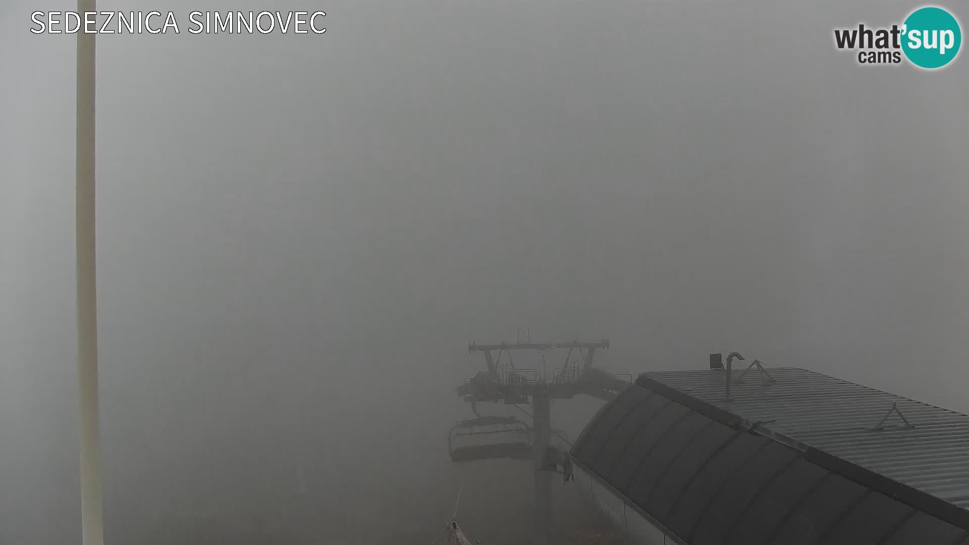 Velika Planina | Gradišče