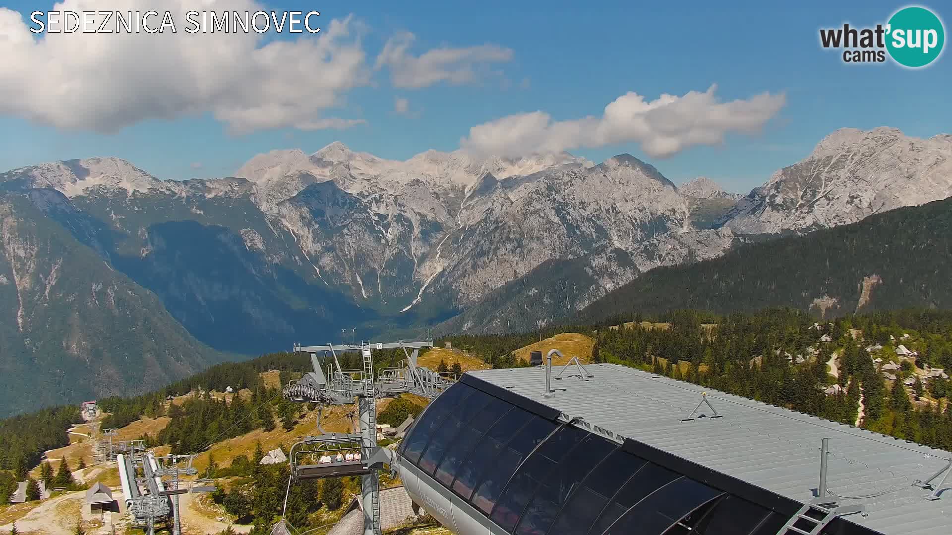Velika Planina | Gradišče