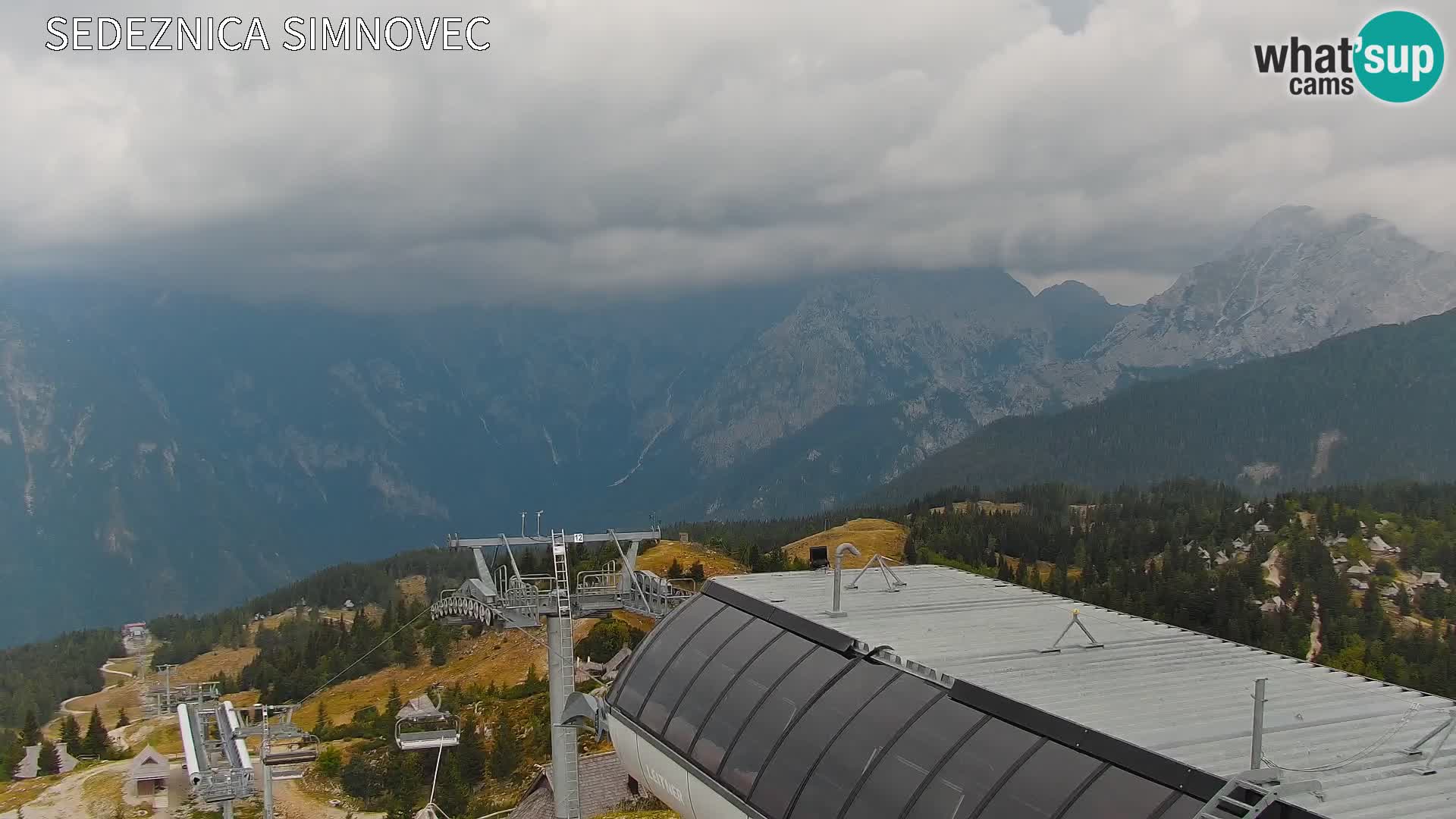Velika Planina | Gradišče