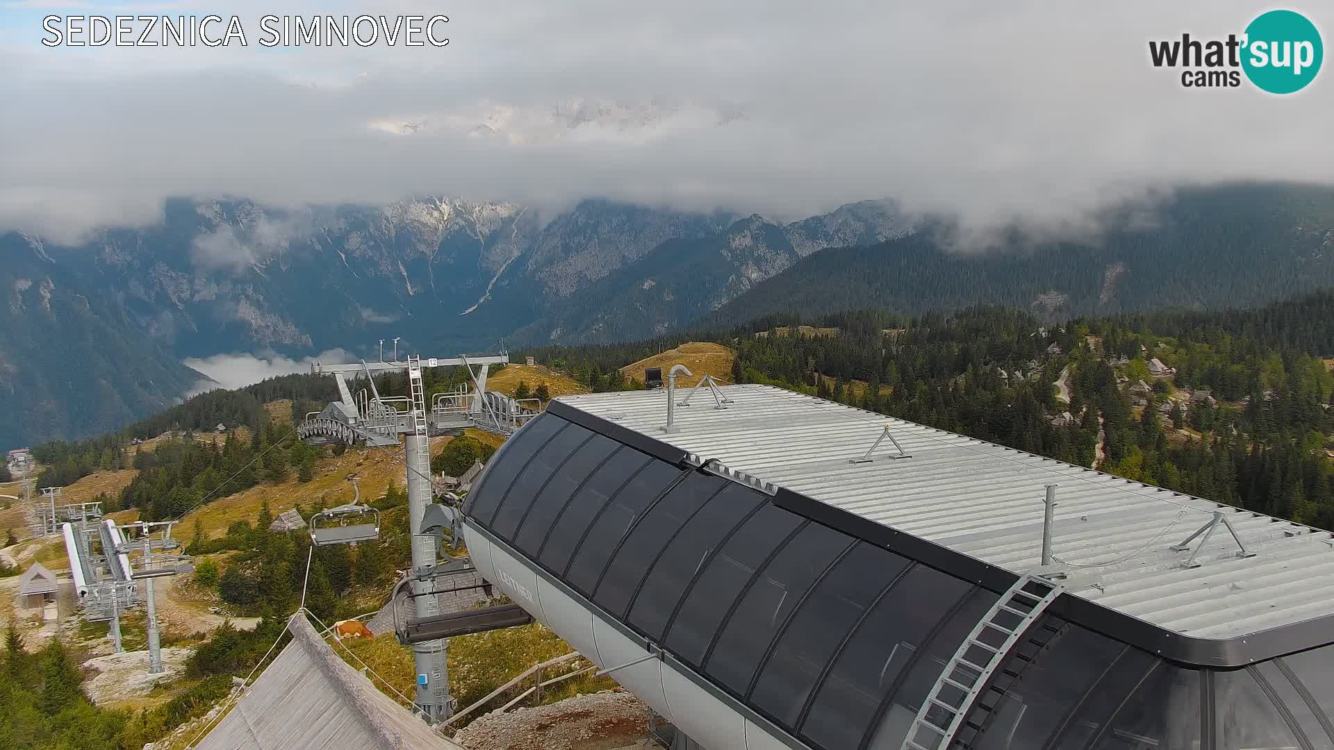 Velika Planina | Gradišče