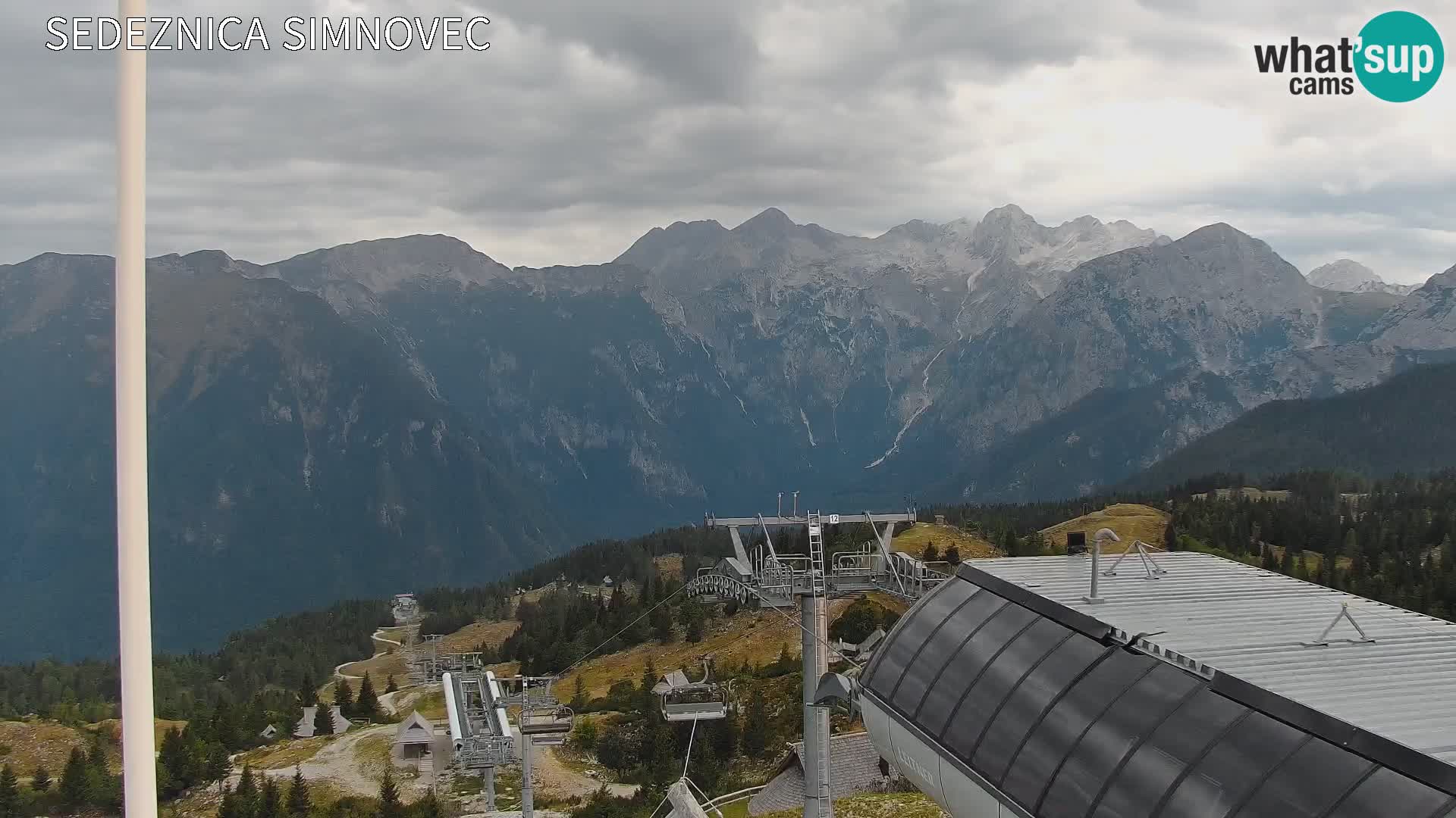 Velika Planina | Gradišče
