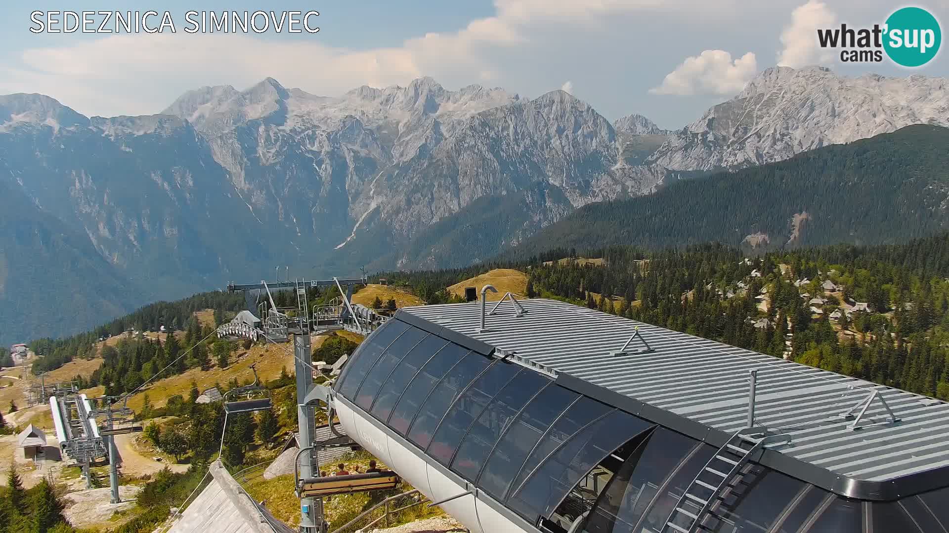 Velika Planina | Gradišče