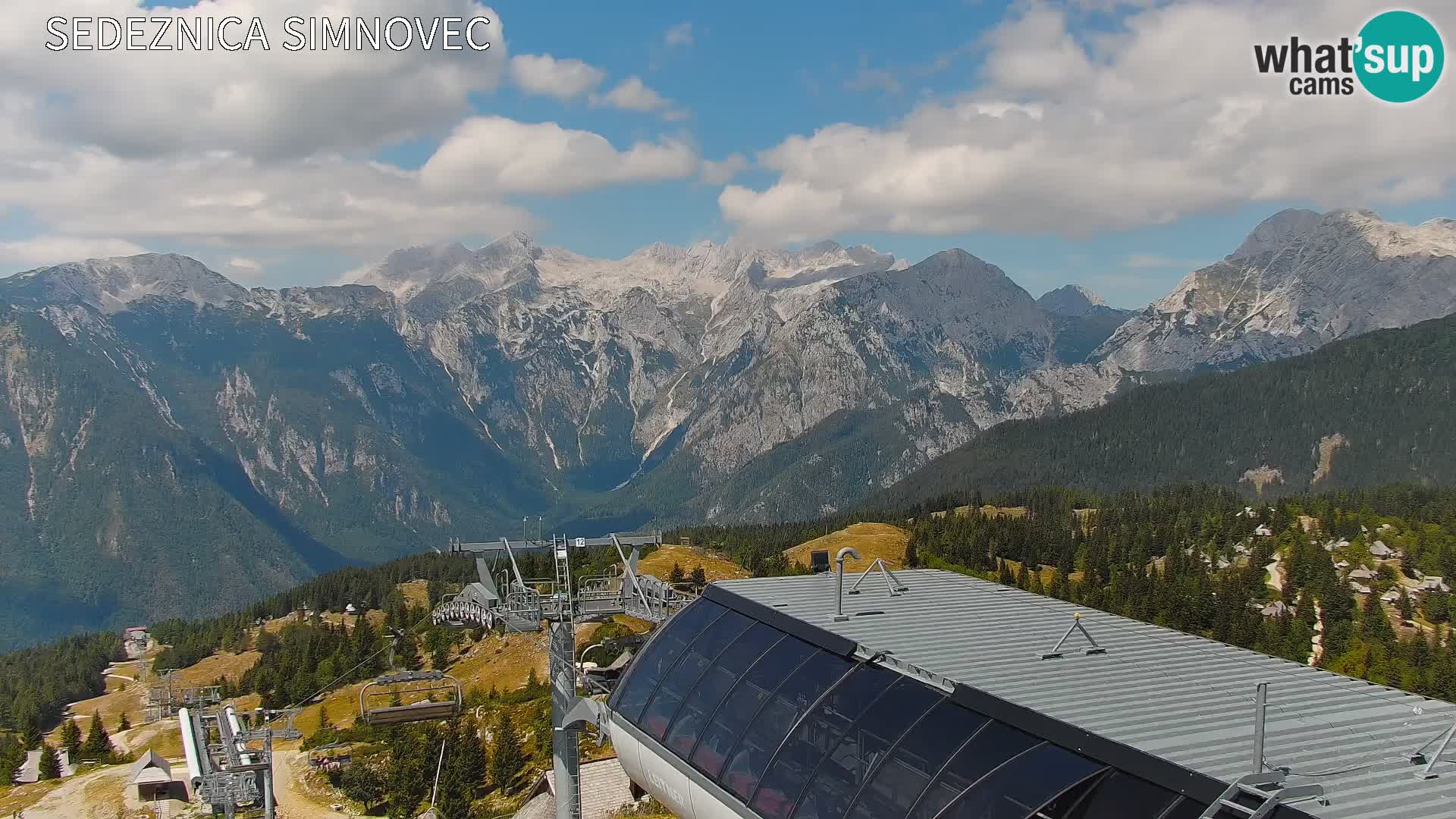 Velika Planina | Gradišče