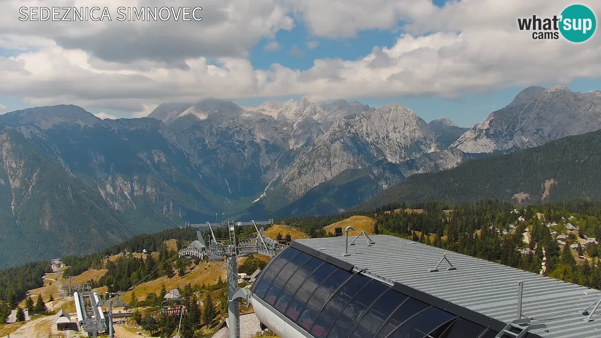 Velika Planina | Gradišče