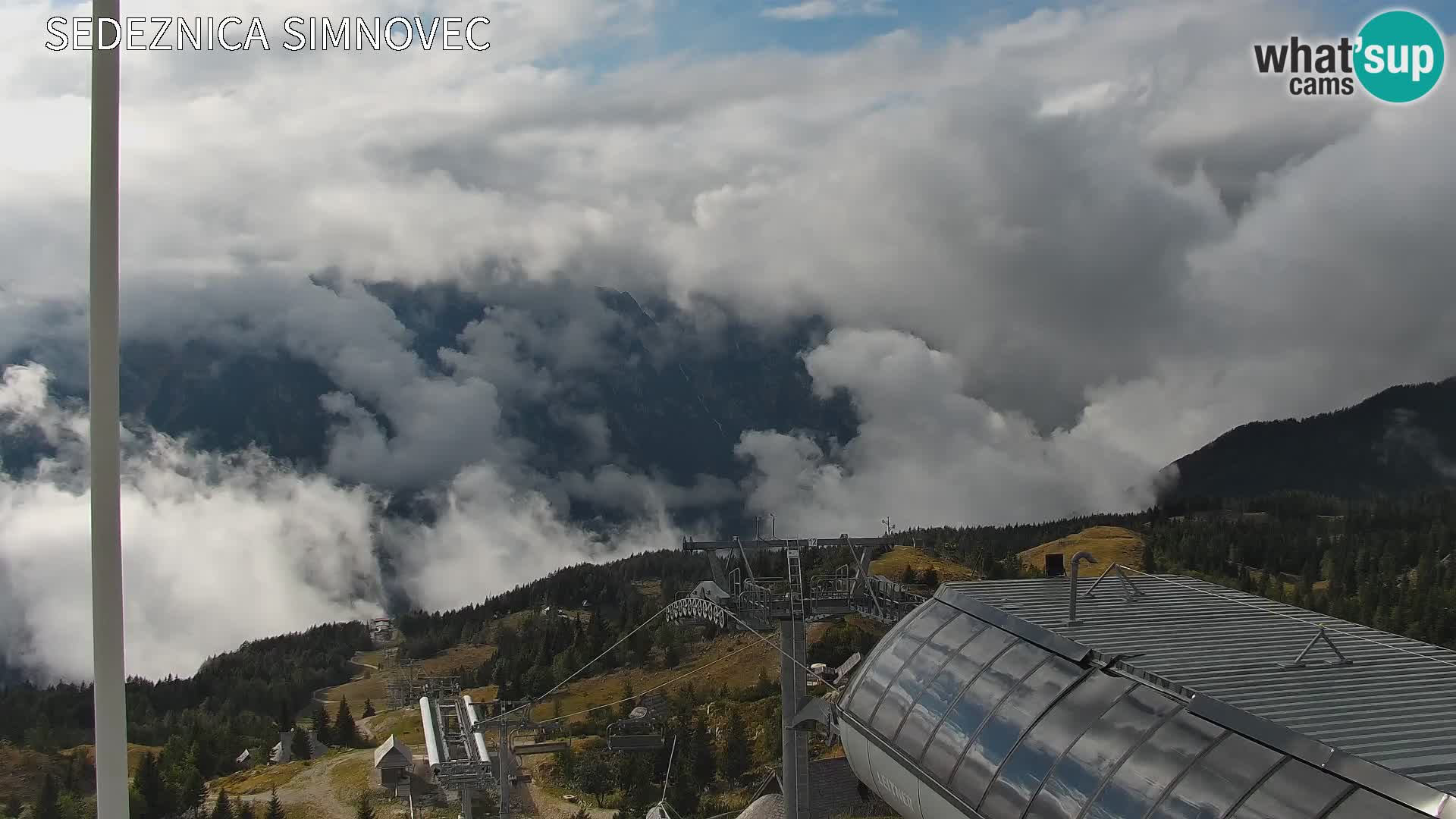 Velika Planina | Gradišče