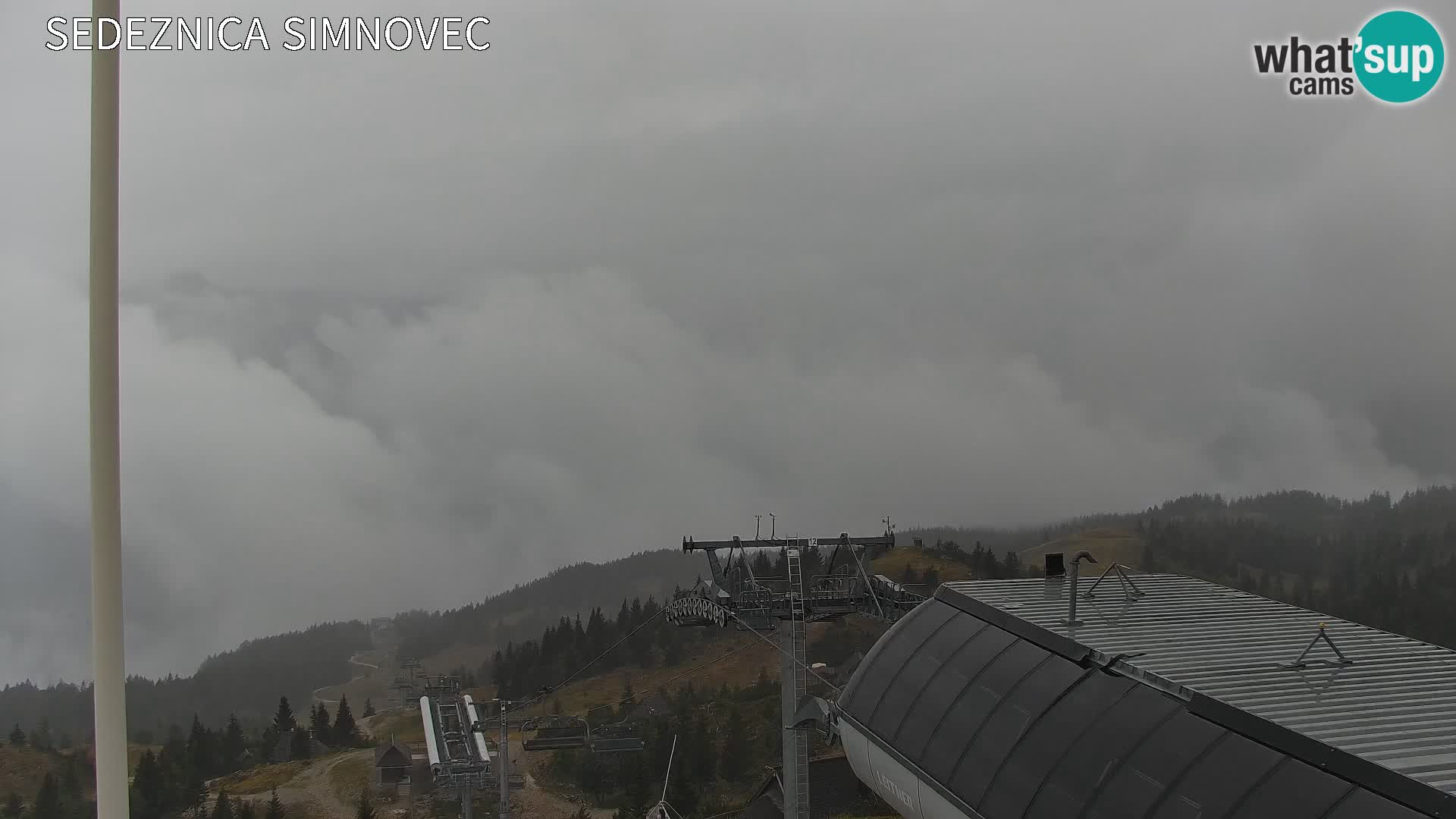Velika Planina | Gradišče