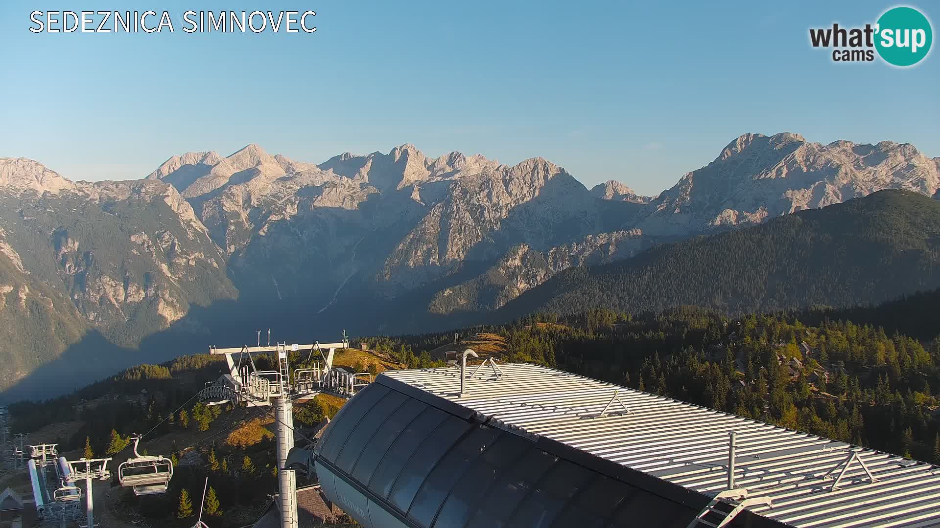 Velika Planina | Gradišče