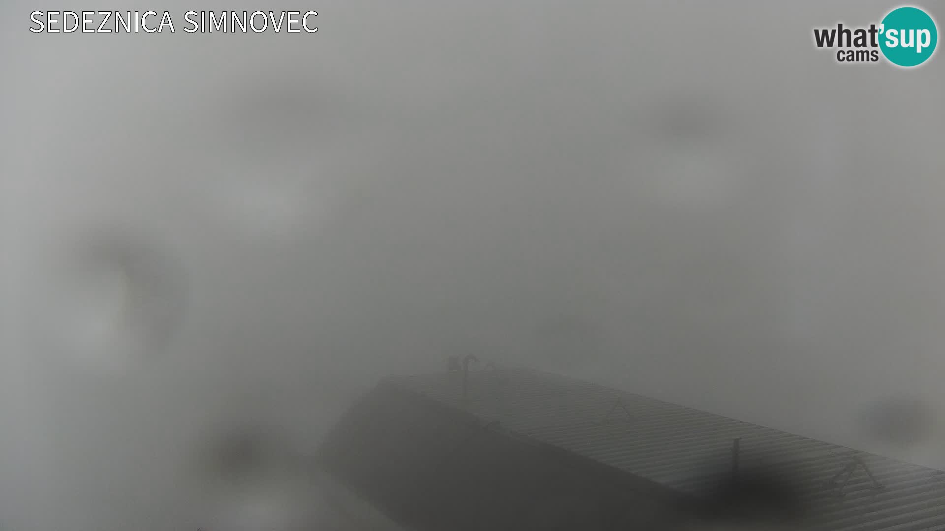 Velika Planina | Gradišče