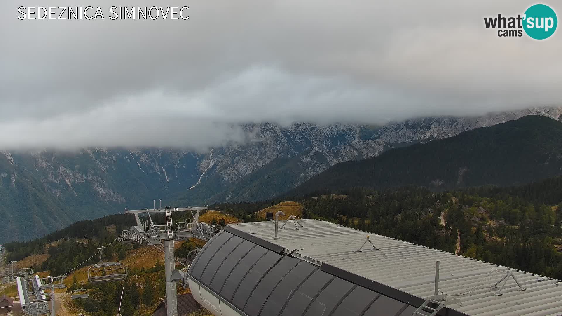 Velika Planina | Gradišče