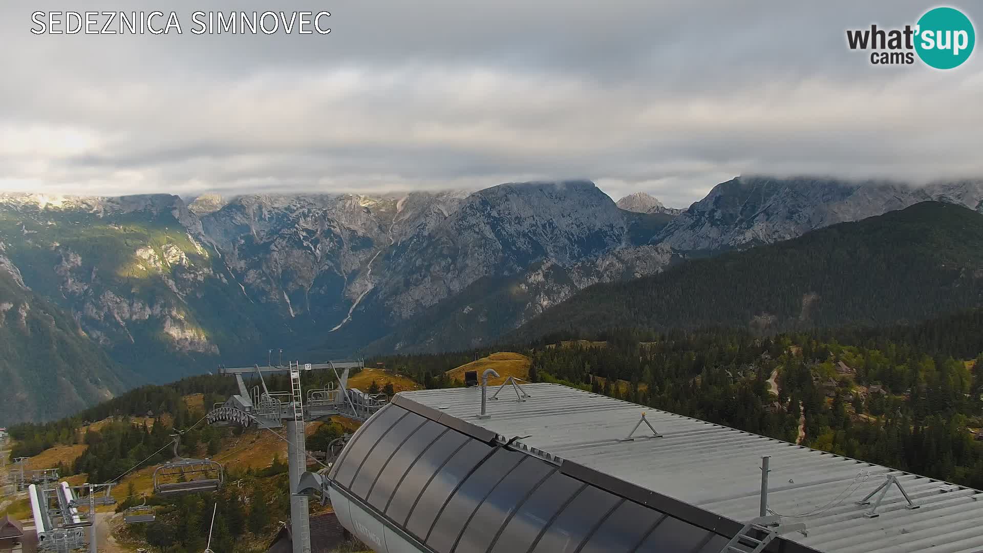 Velika Planina | Gradišče