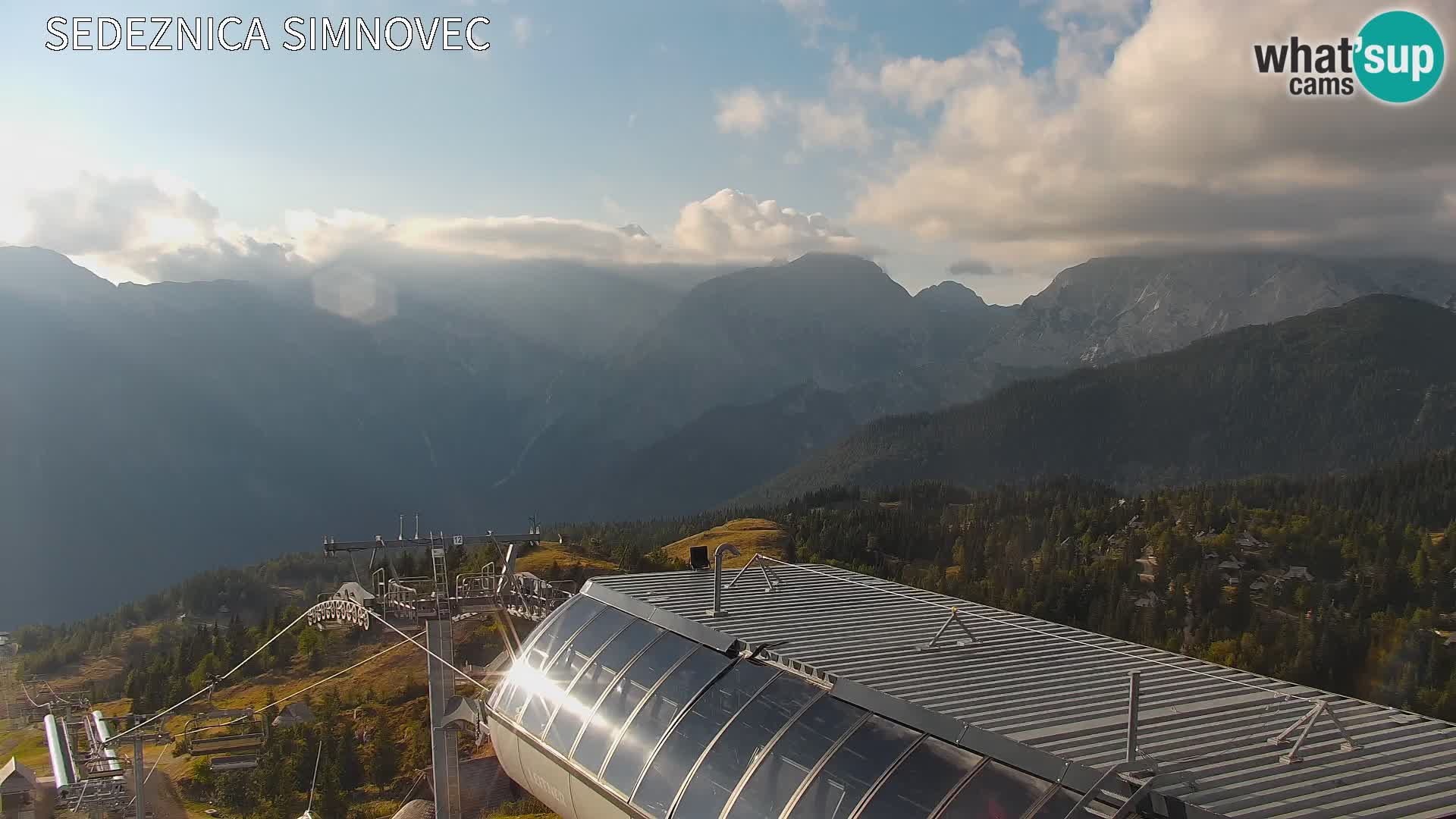 Velika Planina | Gradišče