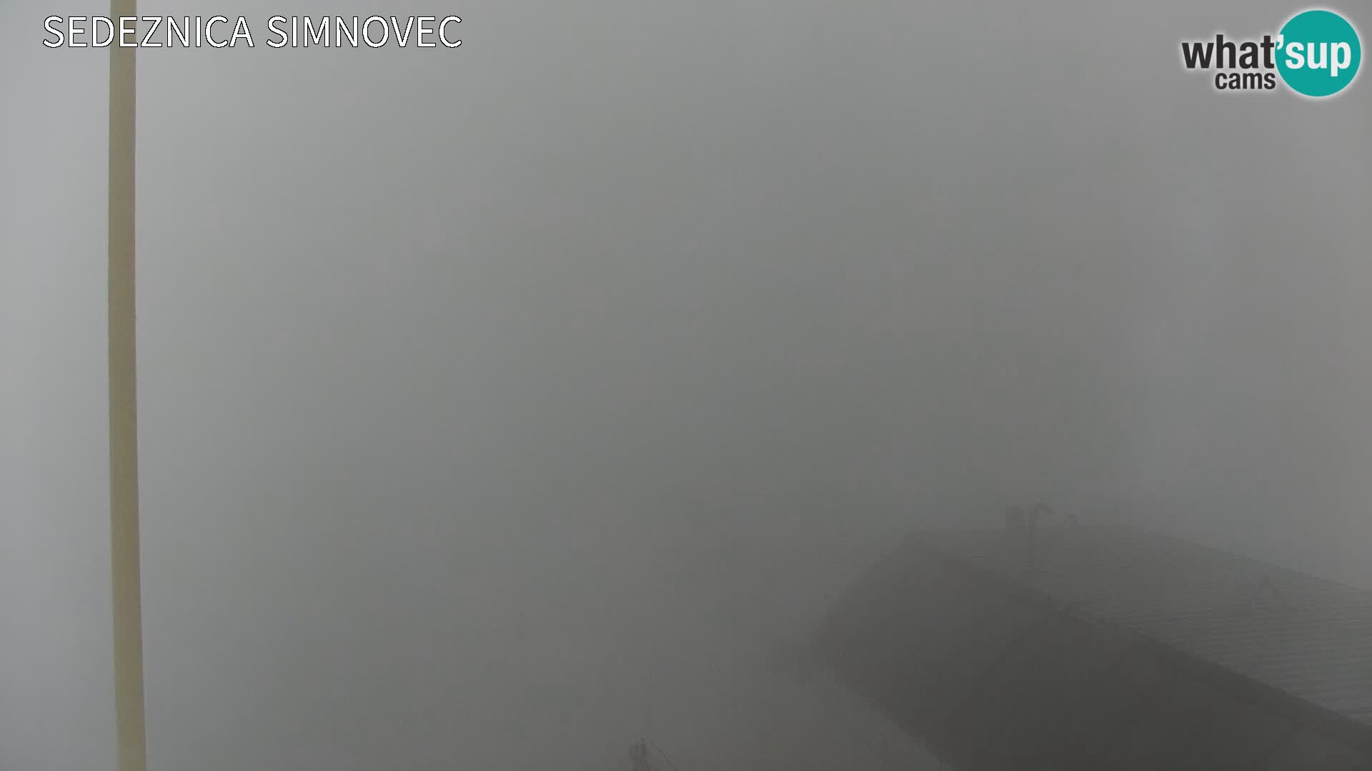 Velika Planina | Gradišče