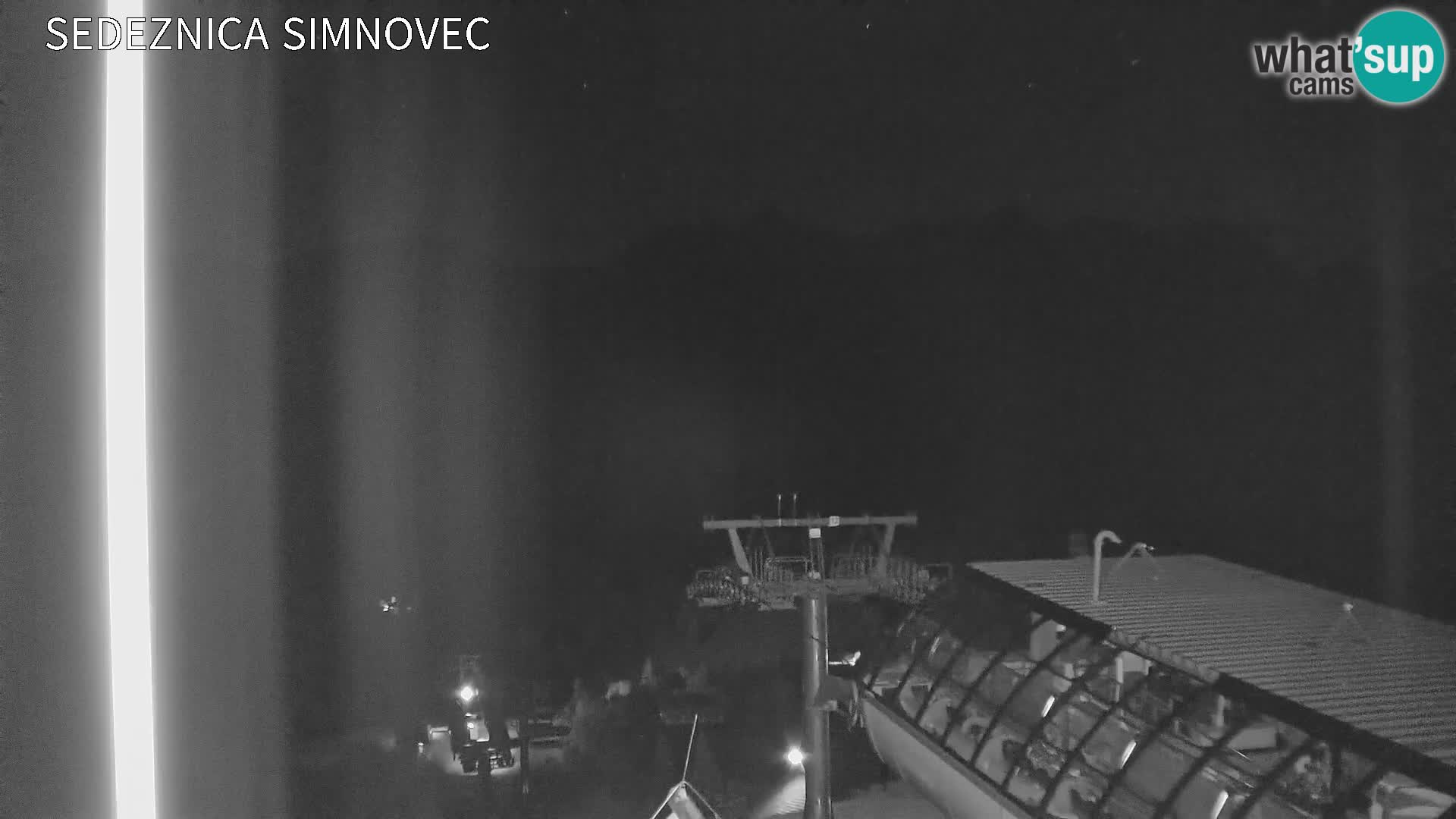 Velika Planina | Gradišče