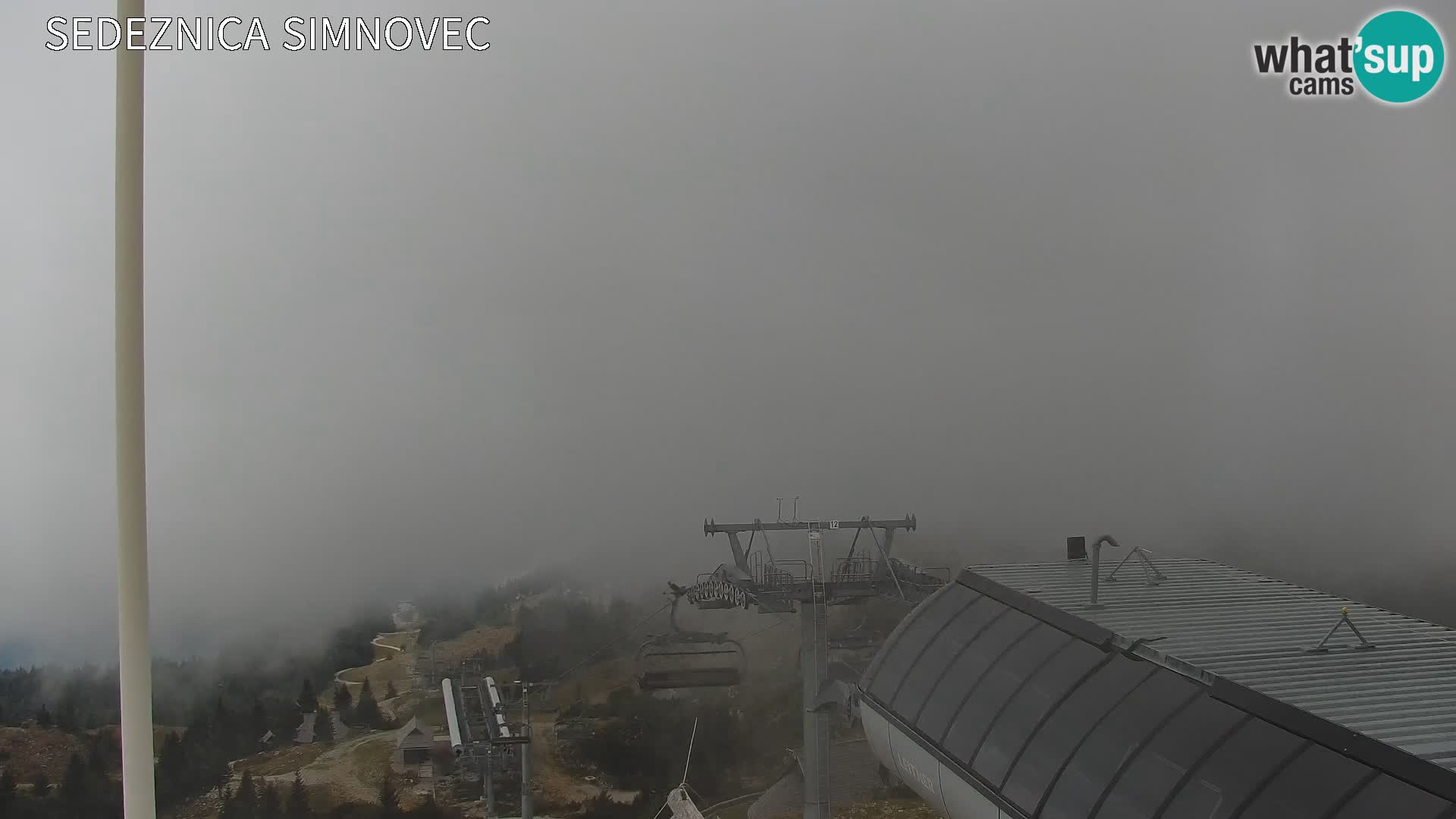 Velika Planina | Gradišče