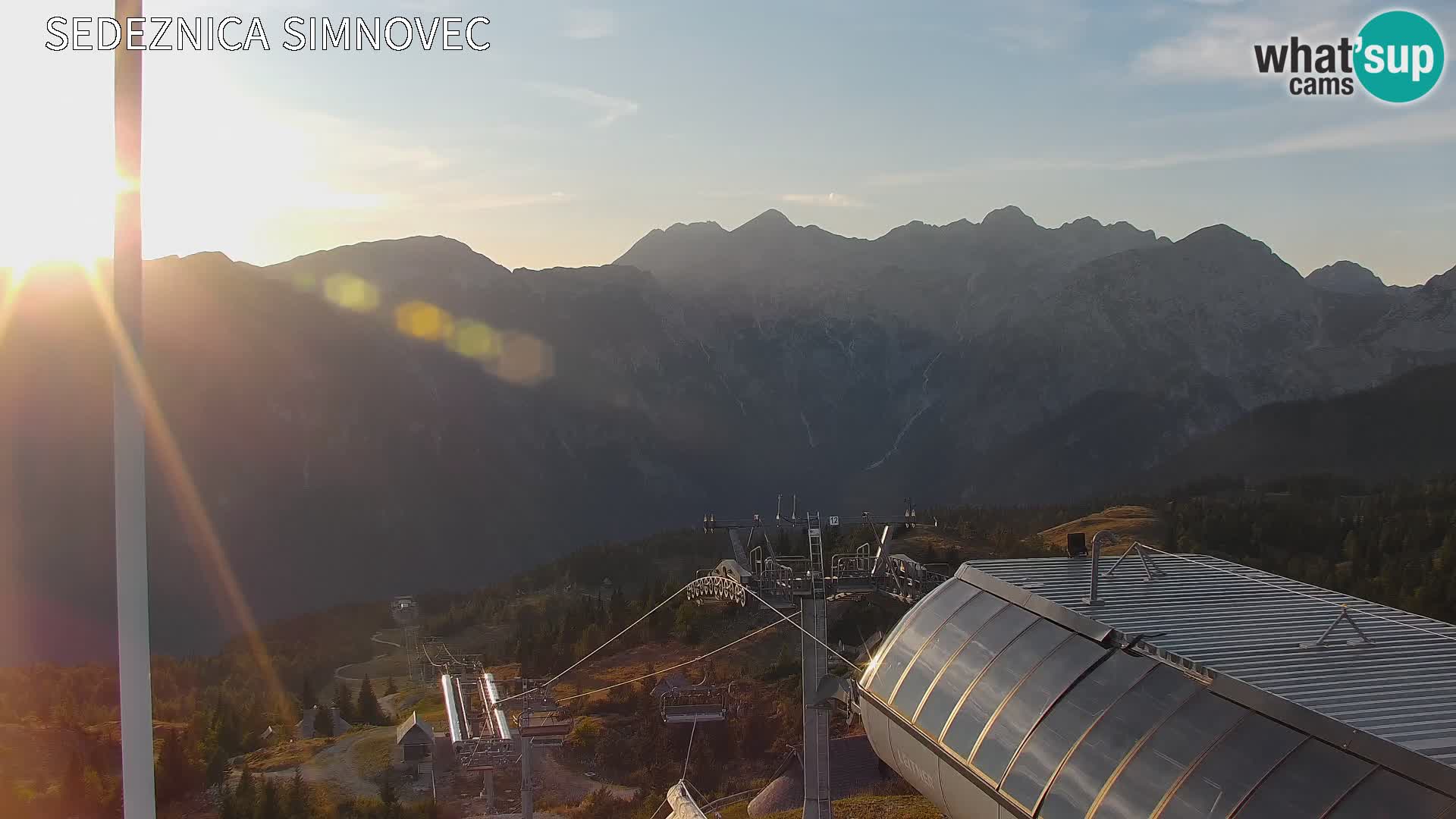 Velika Planina | Gradišče