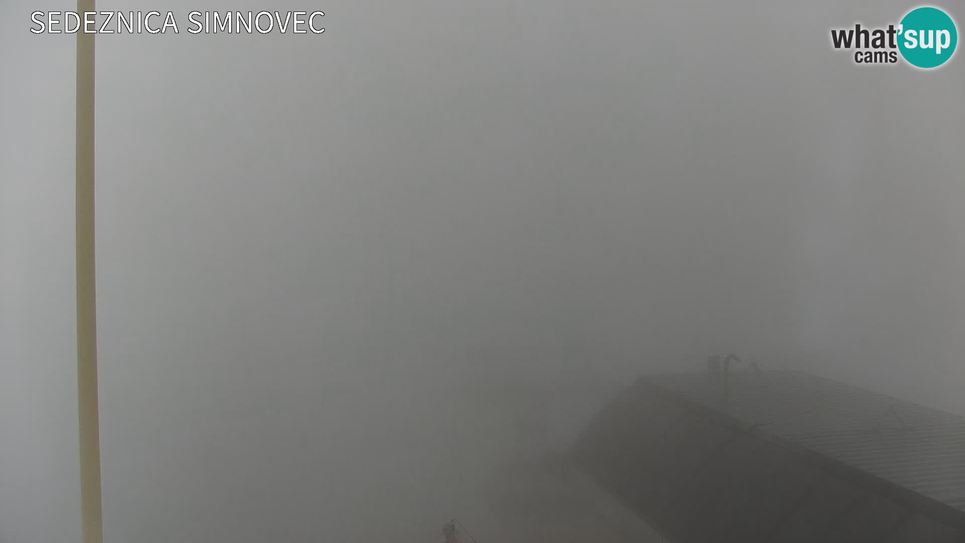 Velika Planina | Gradišče