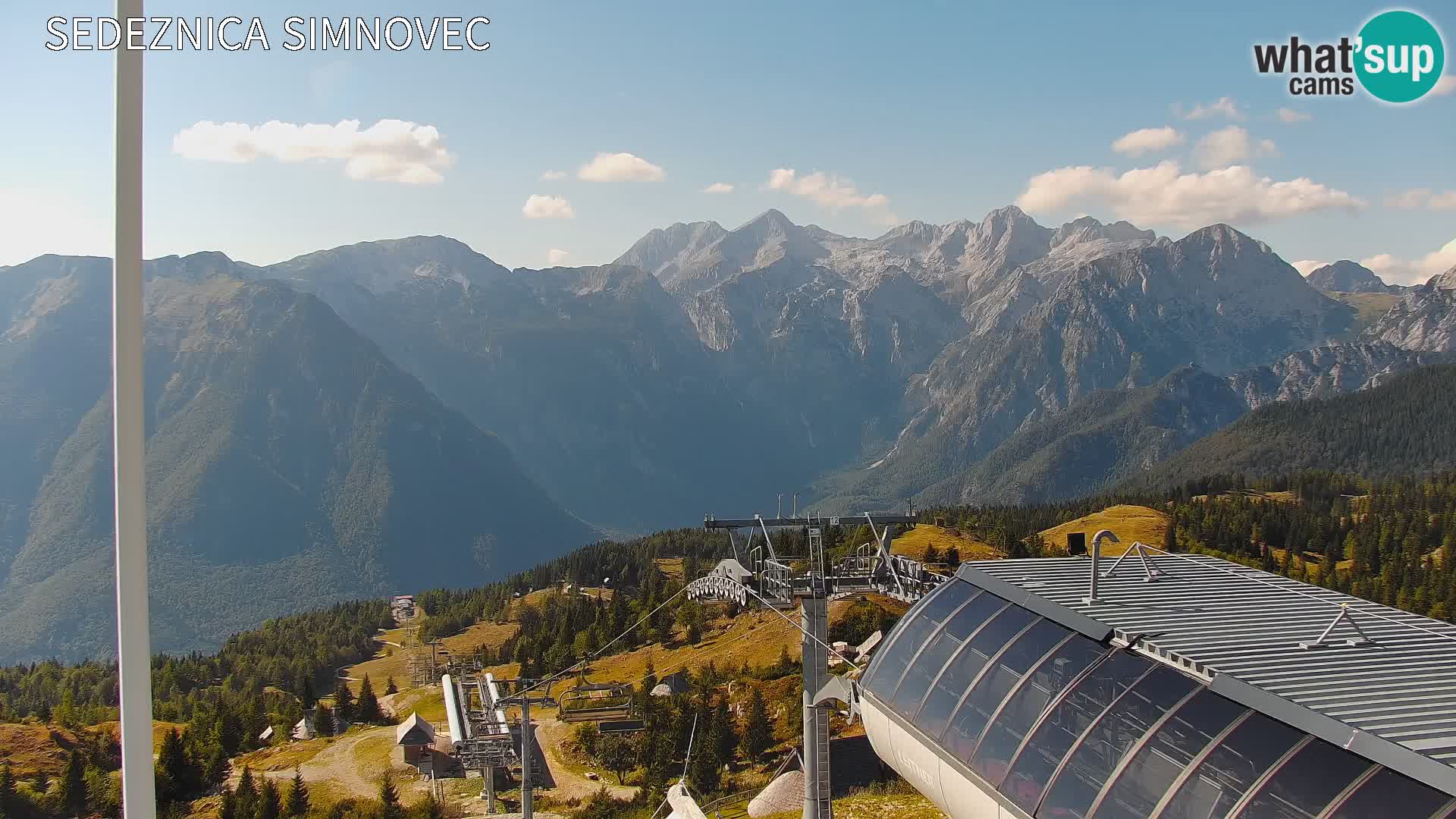 Velika Planina | Gradišče