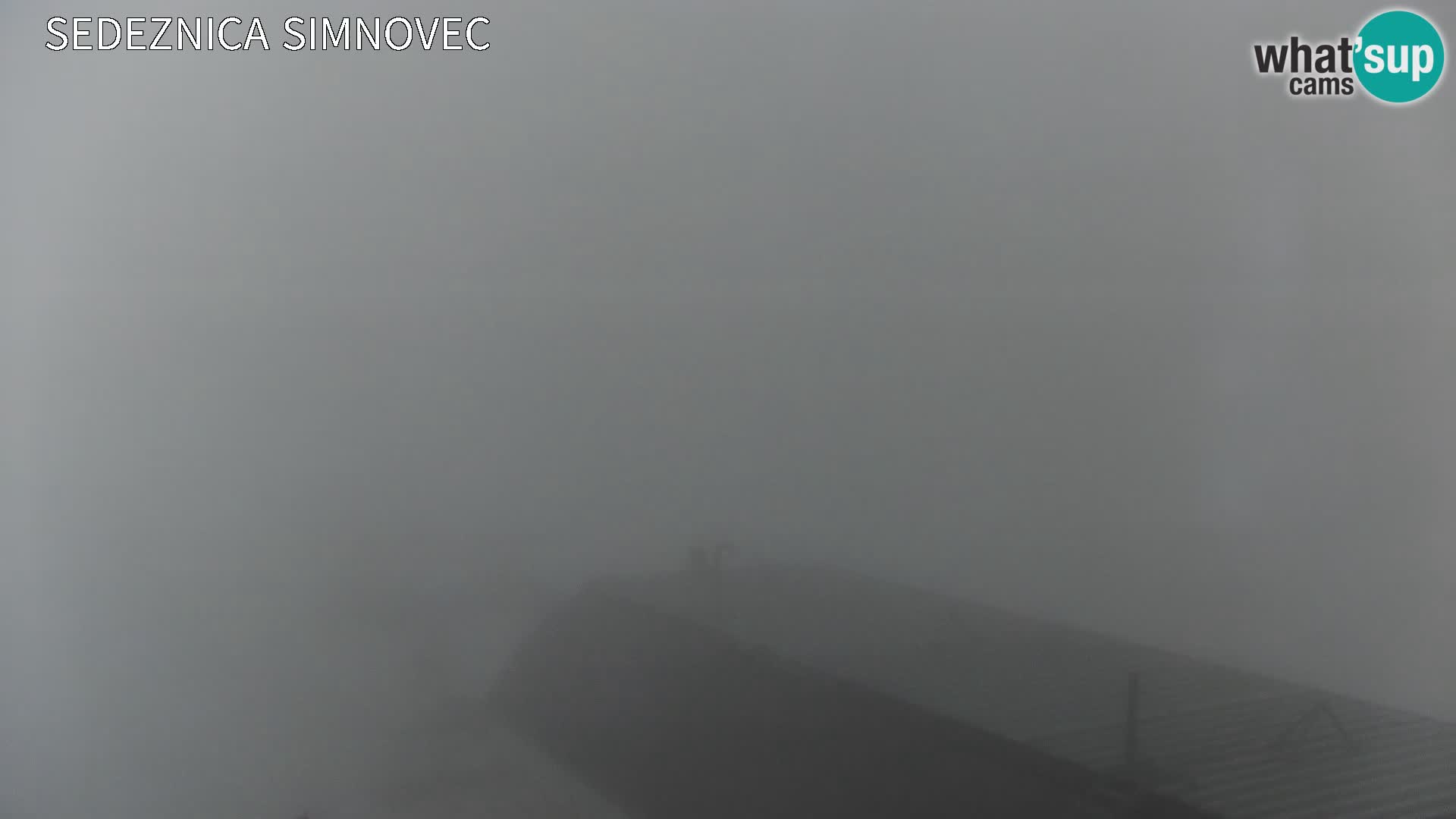 Velika Planina | Gradišče