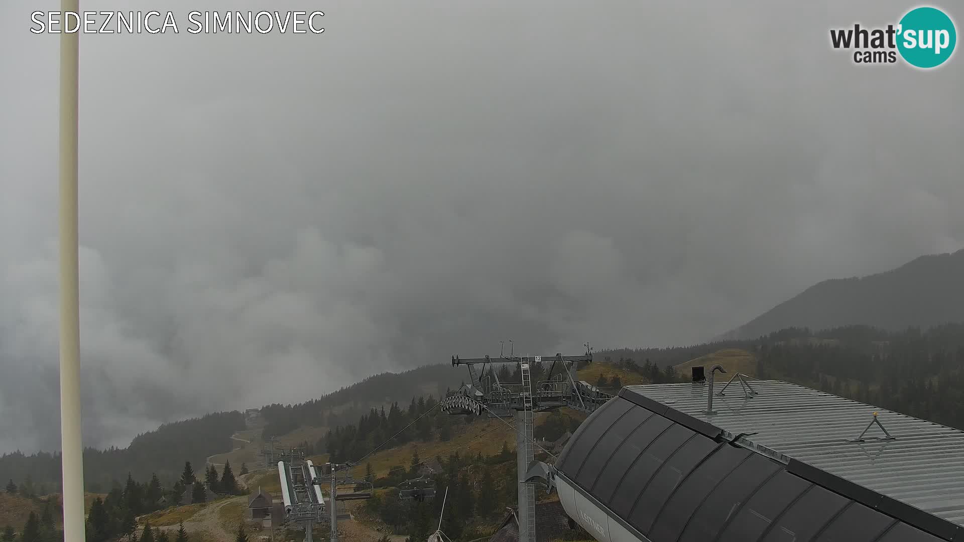 Velika Planina | Gradišče
