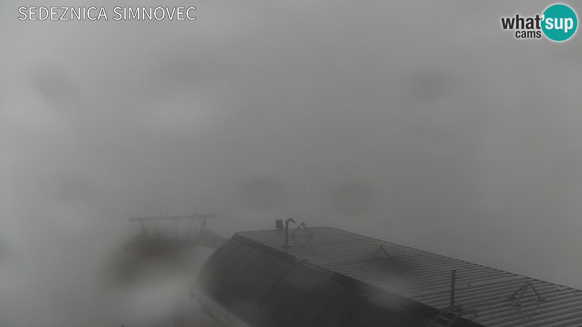 Velika Planina | Gradišče