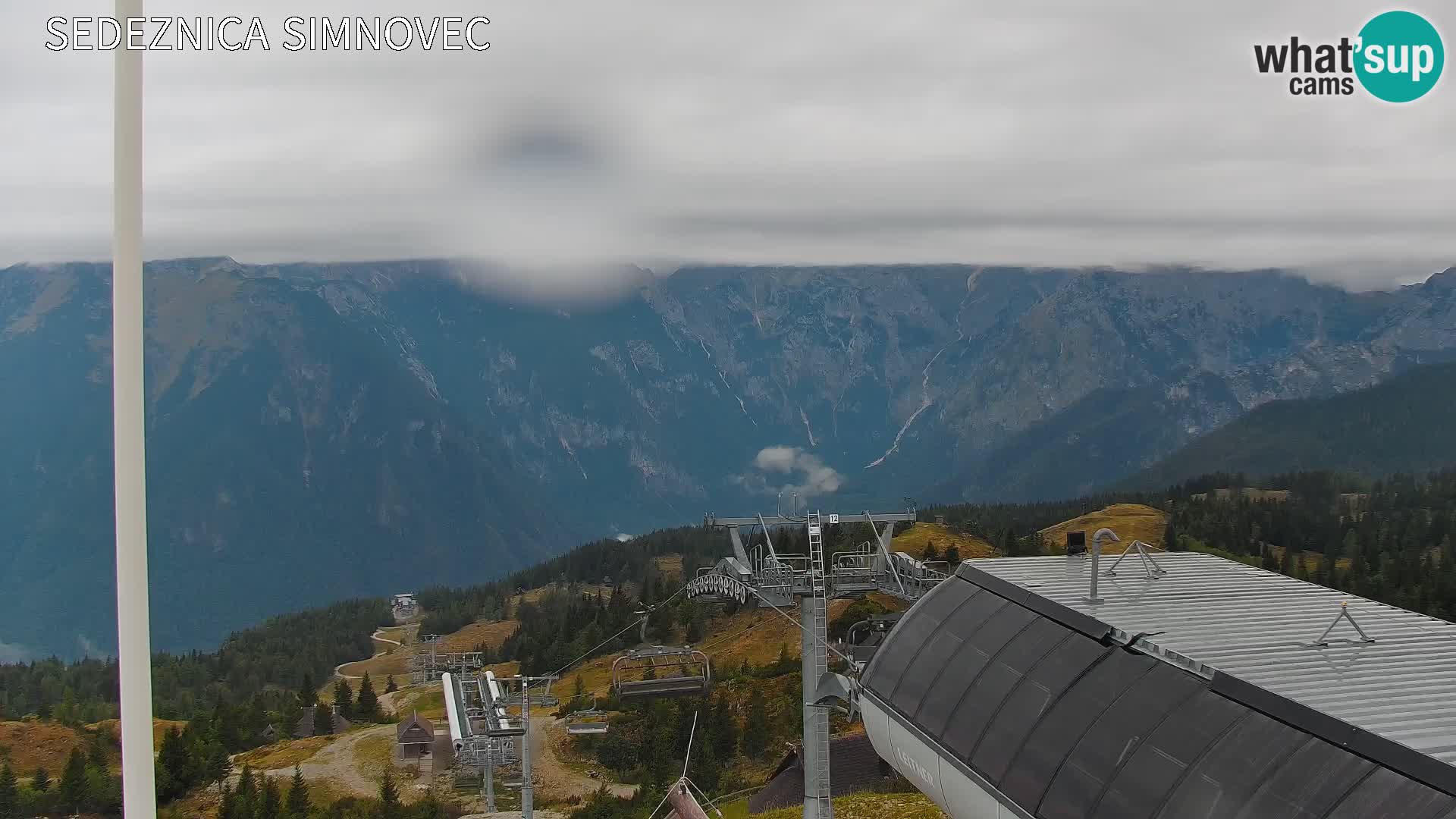 Velika Planina | Gradišče