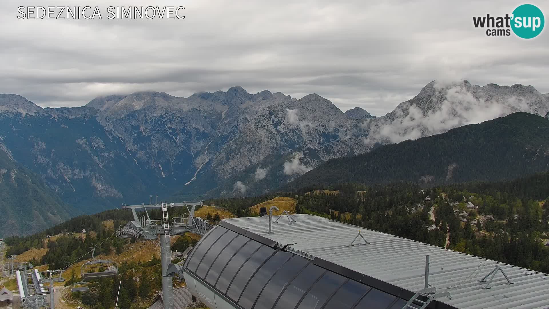 Velika Planina | Gradišče