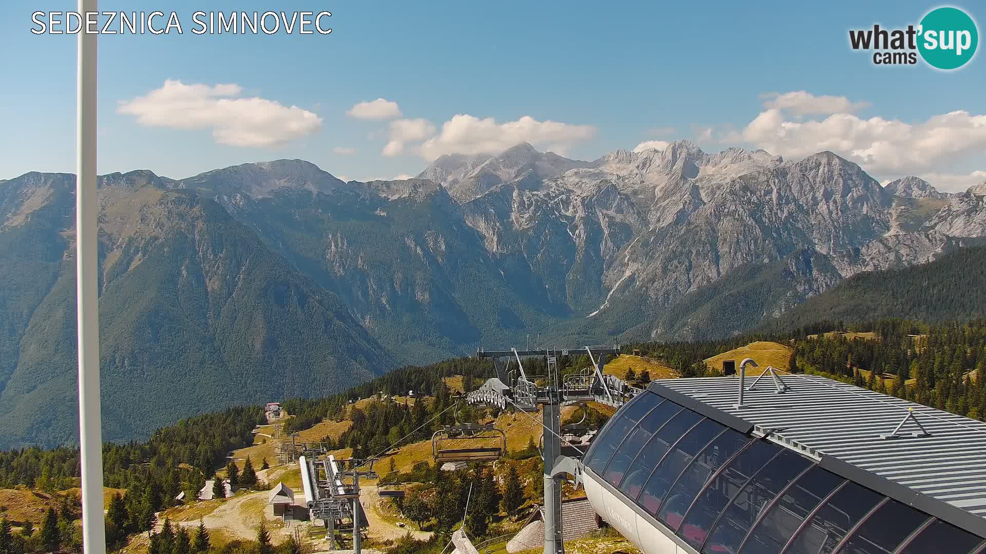Velika Planina | Gradišče