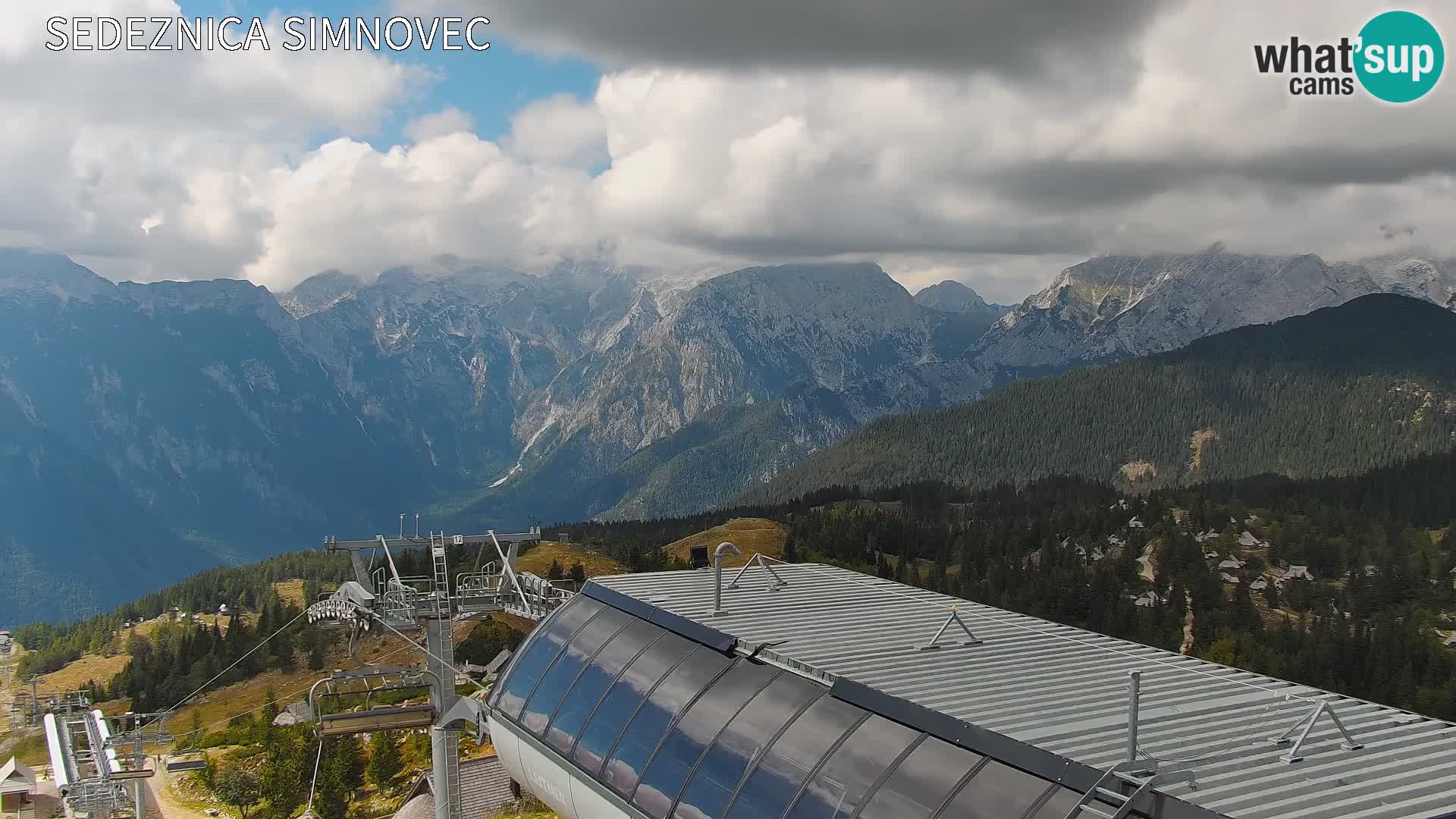 Velika Planina | Gradišče