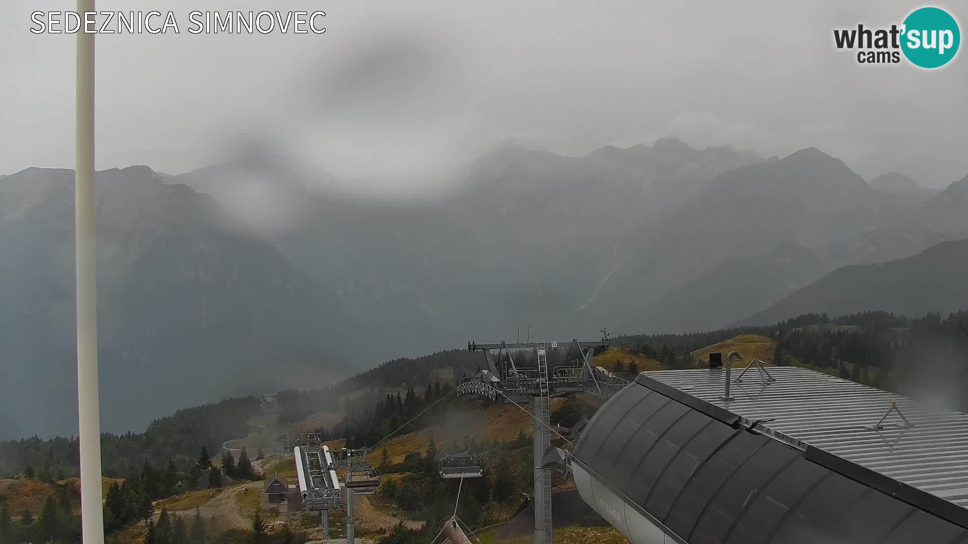 Velika Planina | Gradišče