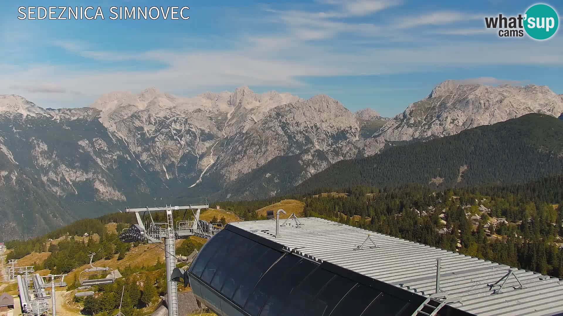 Velika Planina | Gradišče