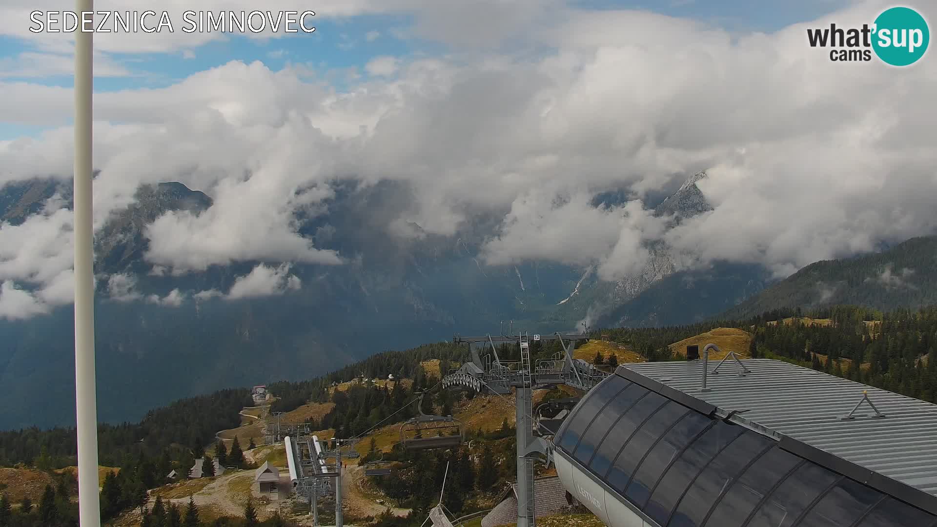 Velika Planina | Gradišče